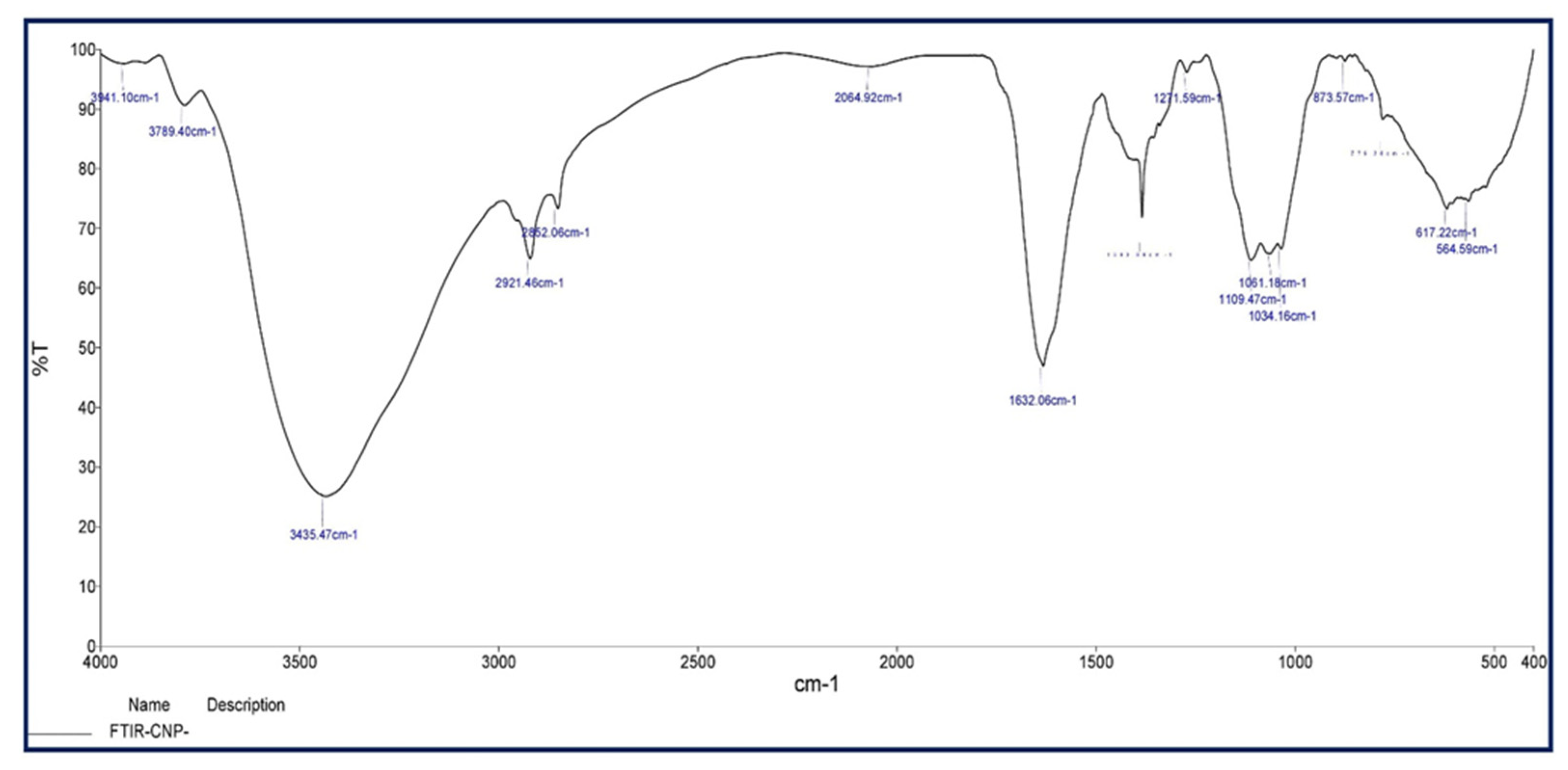Crystals 12 01550 g004