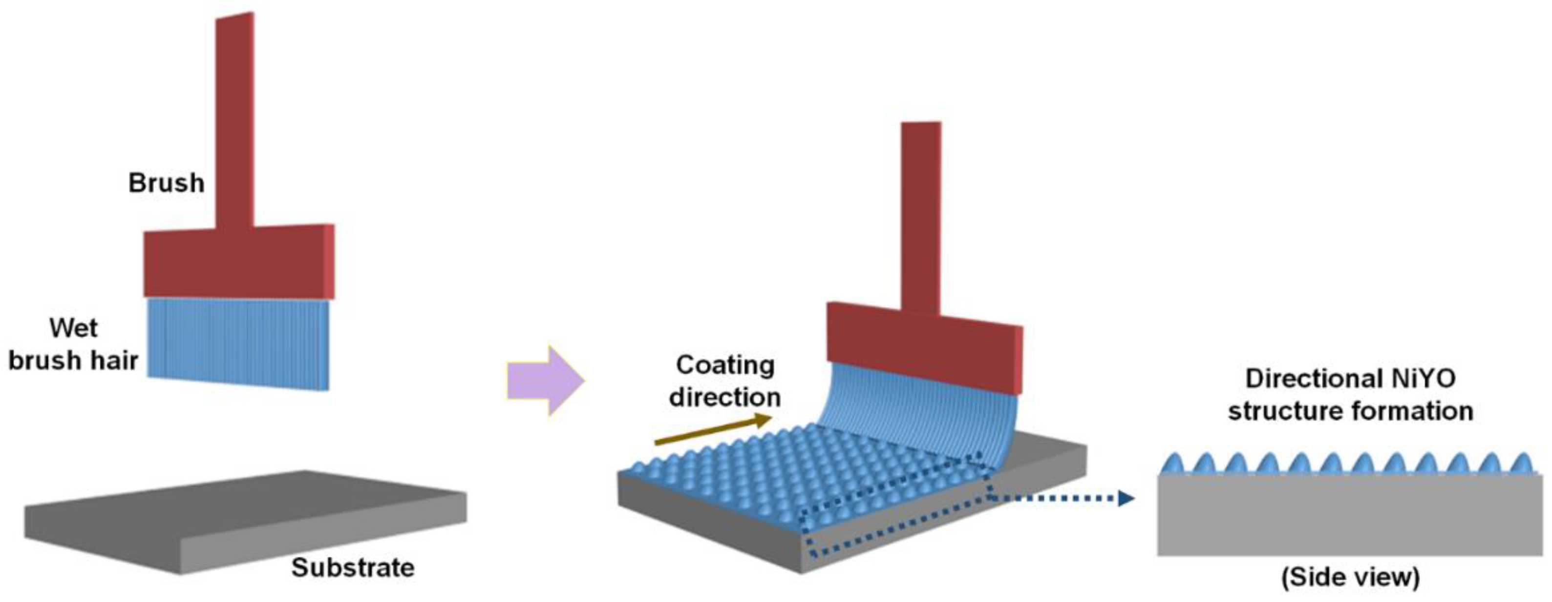Crystals 12 01554 g001
