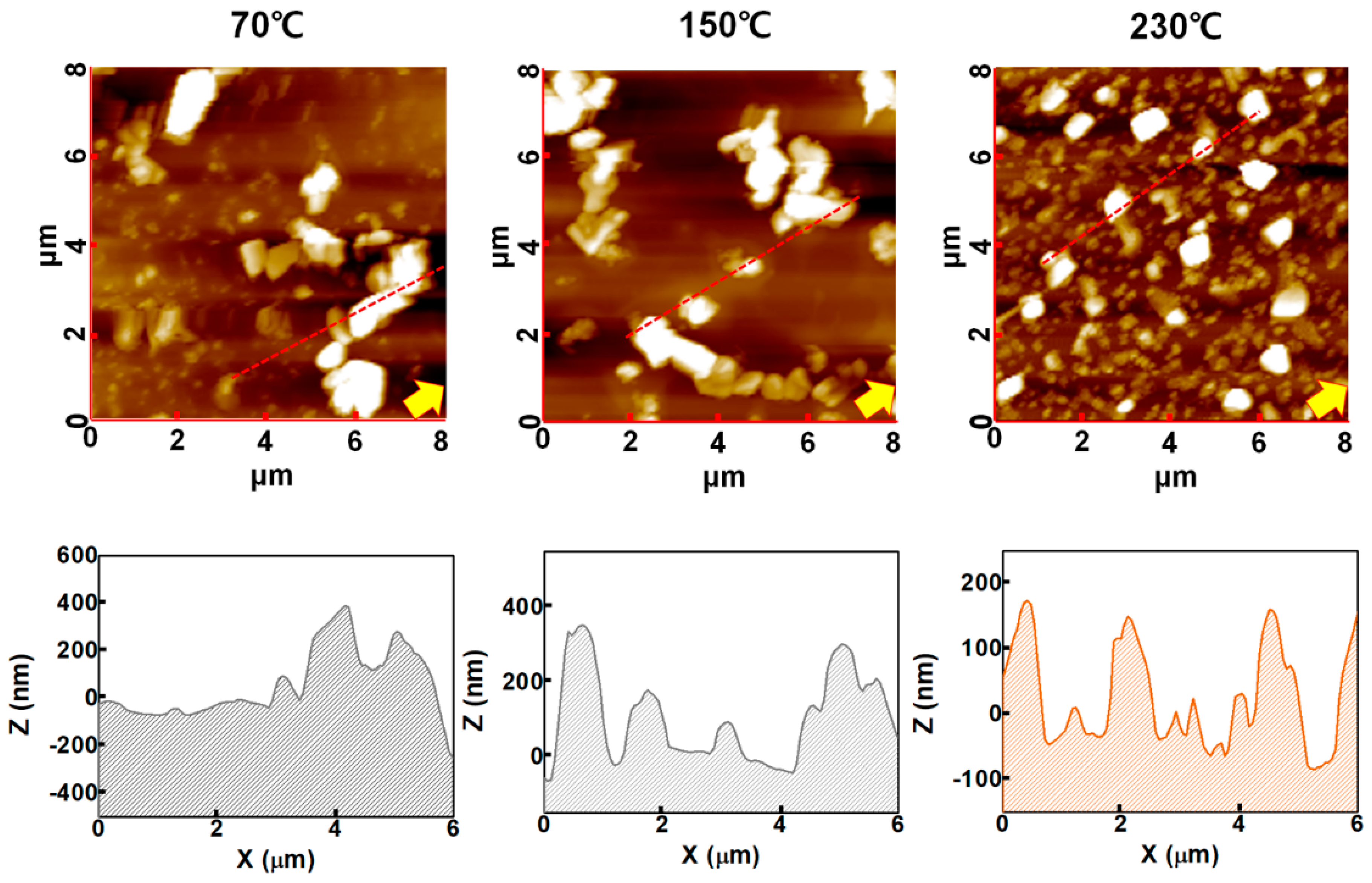 Crystals 12 01554 g002
