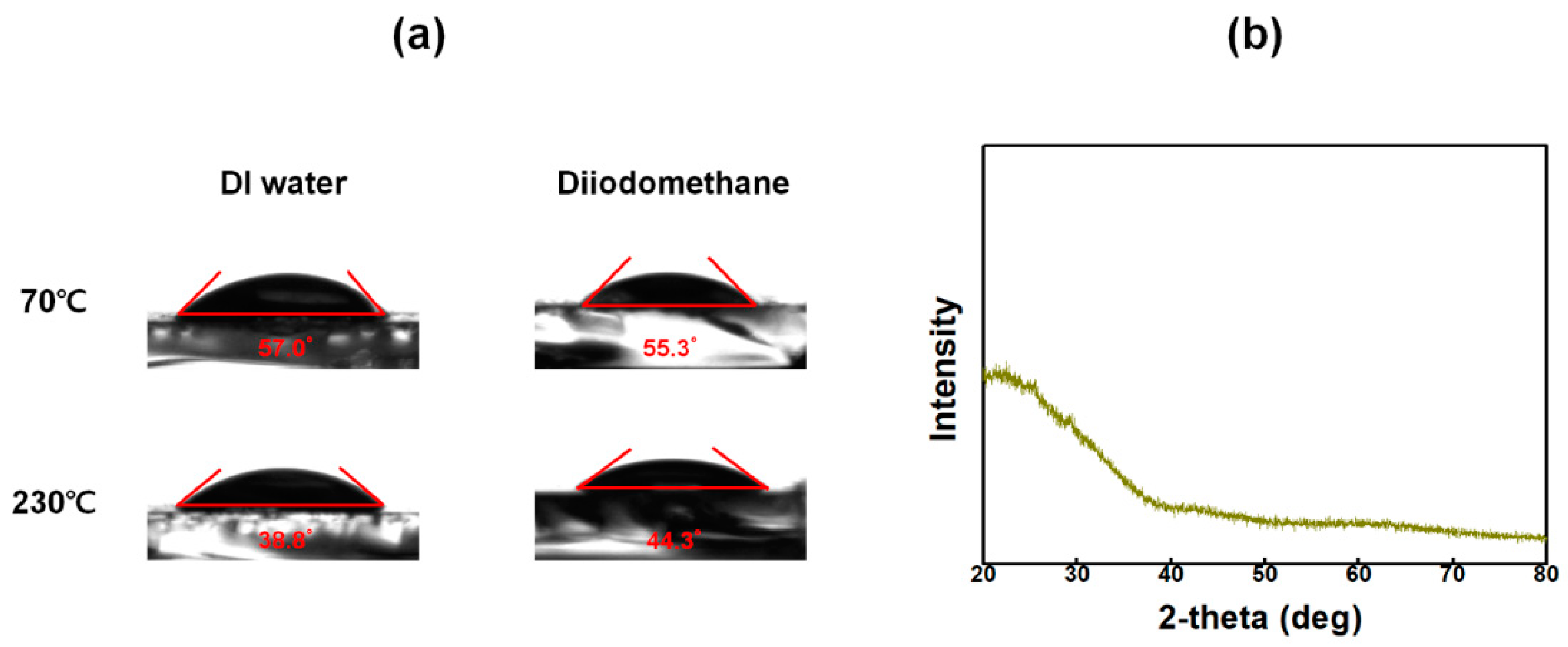 Crystals 12 01554 g007