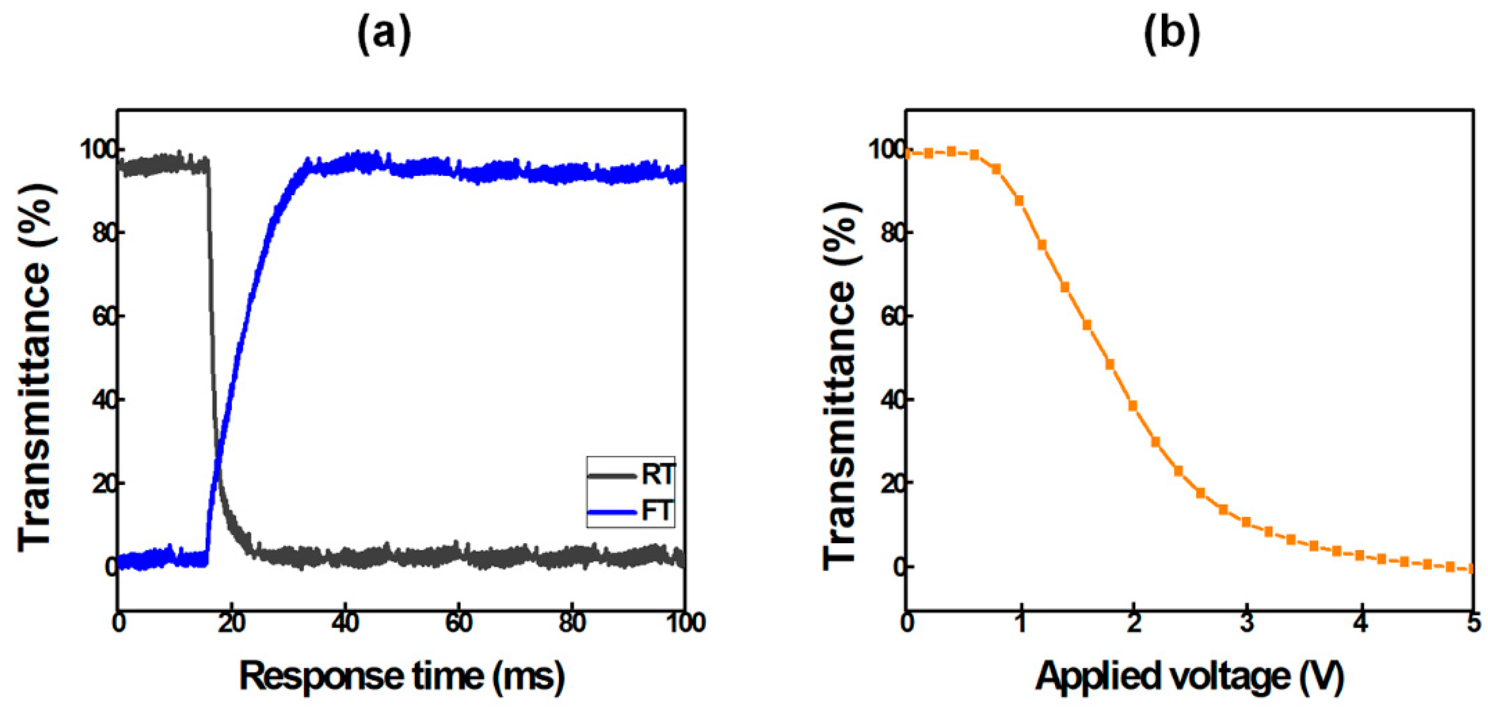 Crystals 12 01554 g009