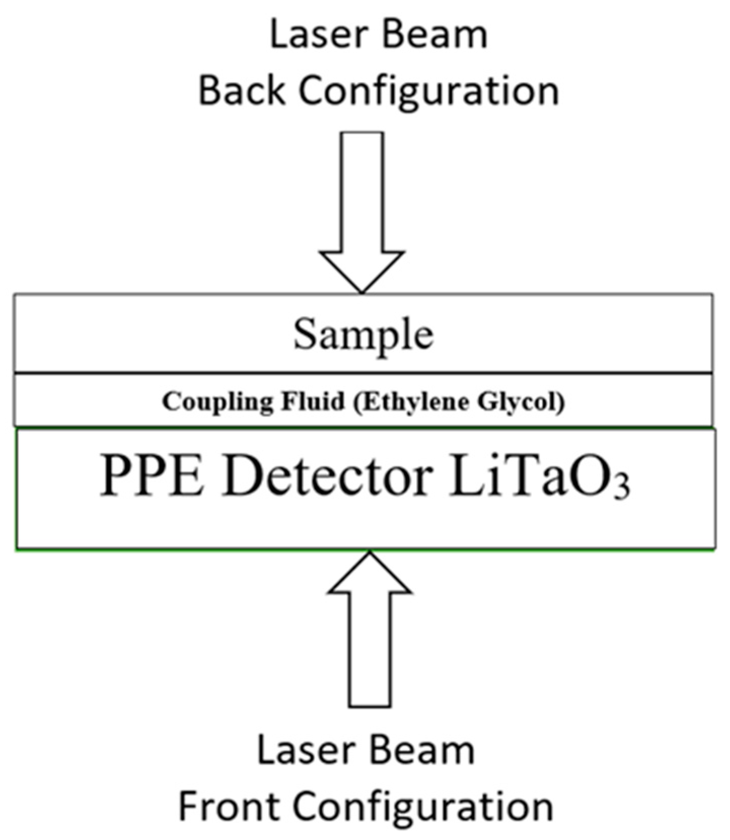 Crystals 12 01555 g002