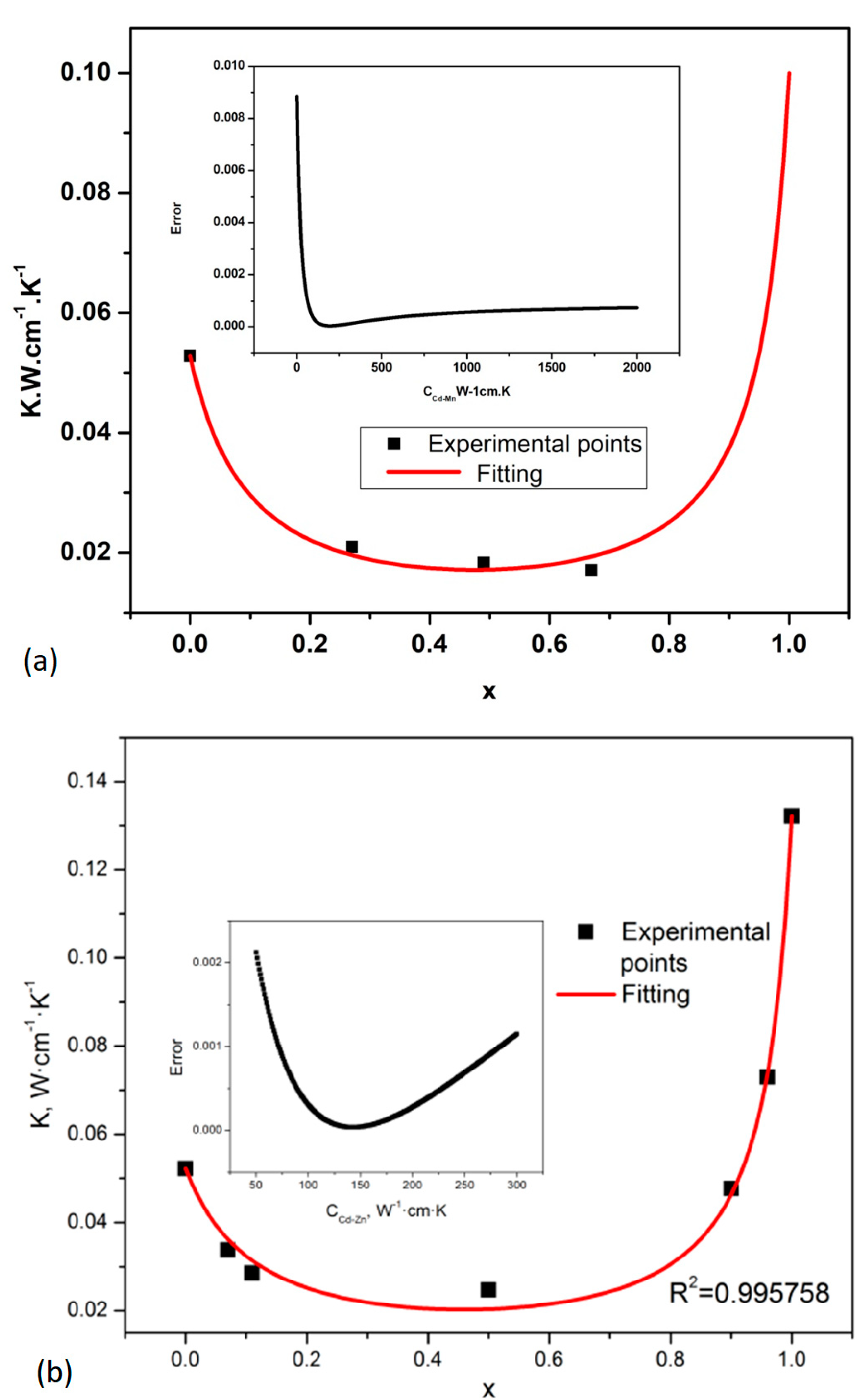 Crystals 12 01555 g006