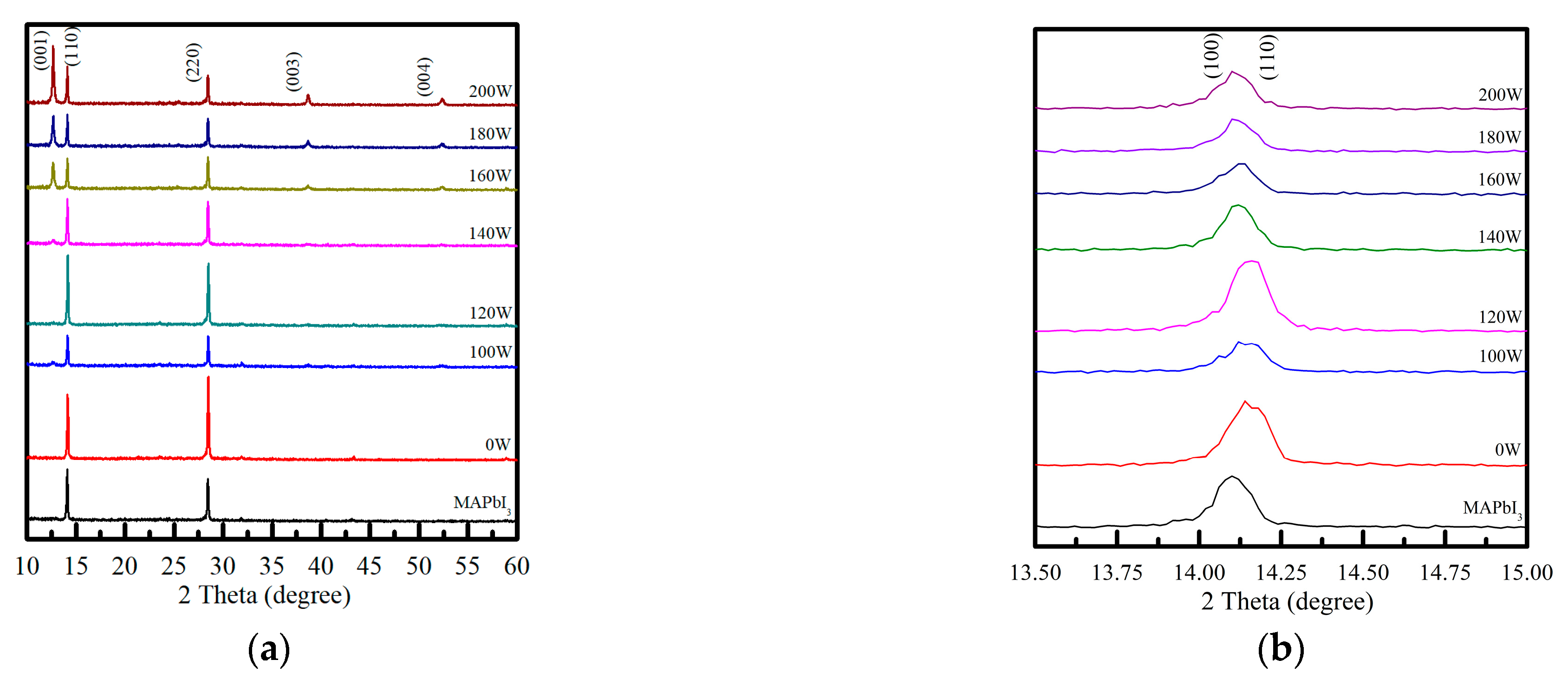 Crystals 12 01556 g001