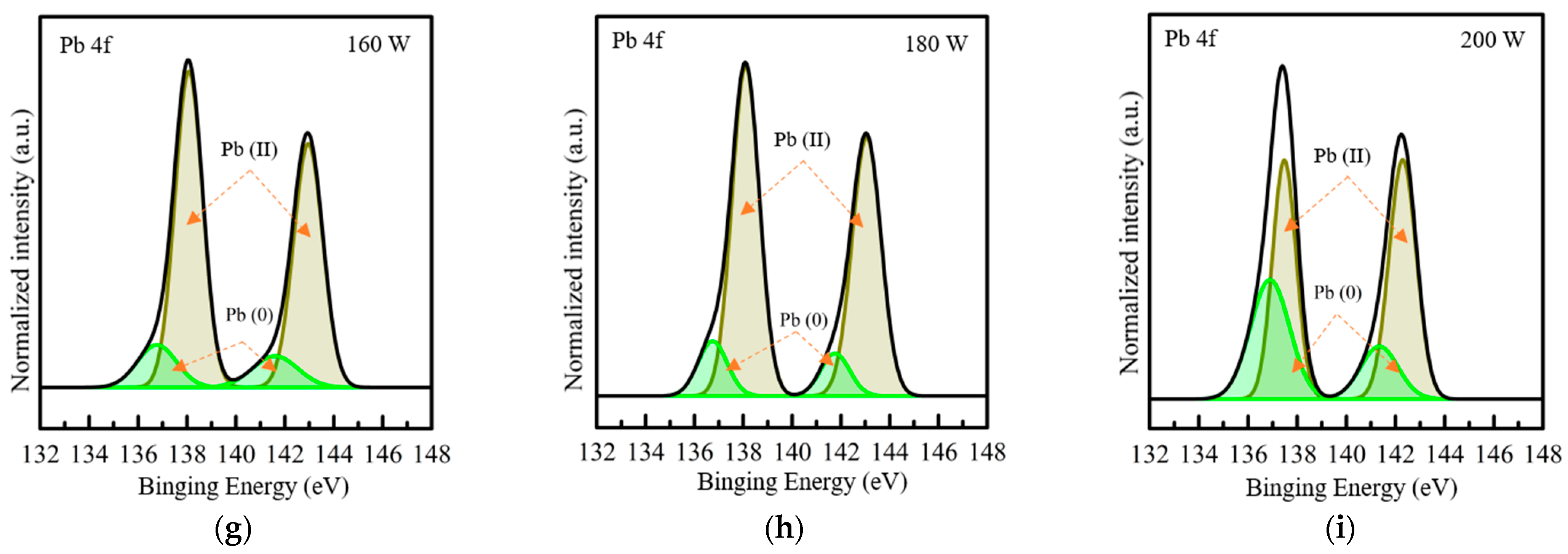 Crystals 12 01556 g004b
