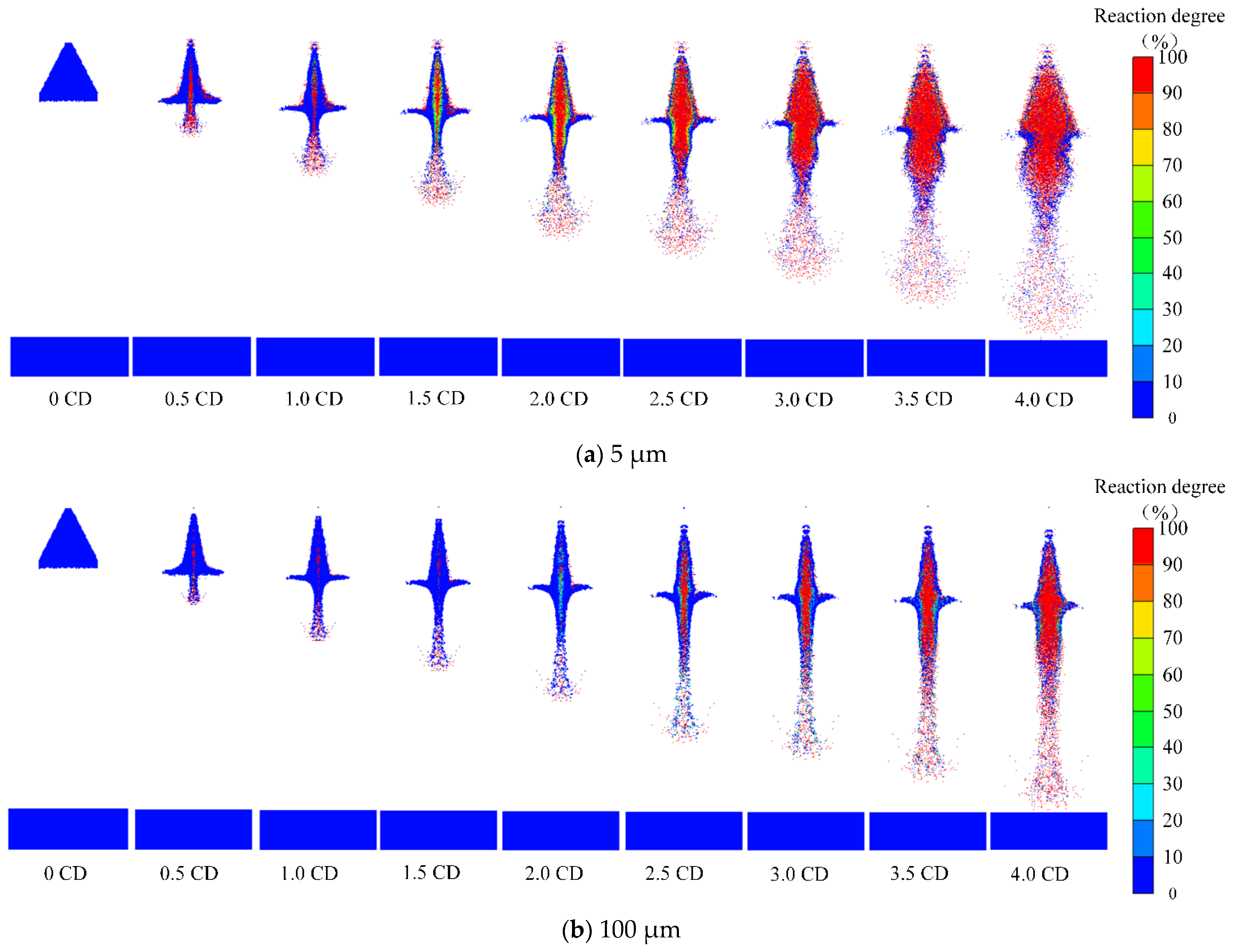 Crystals 12 01560 g009