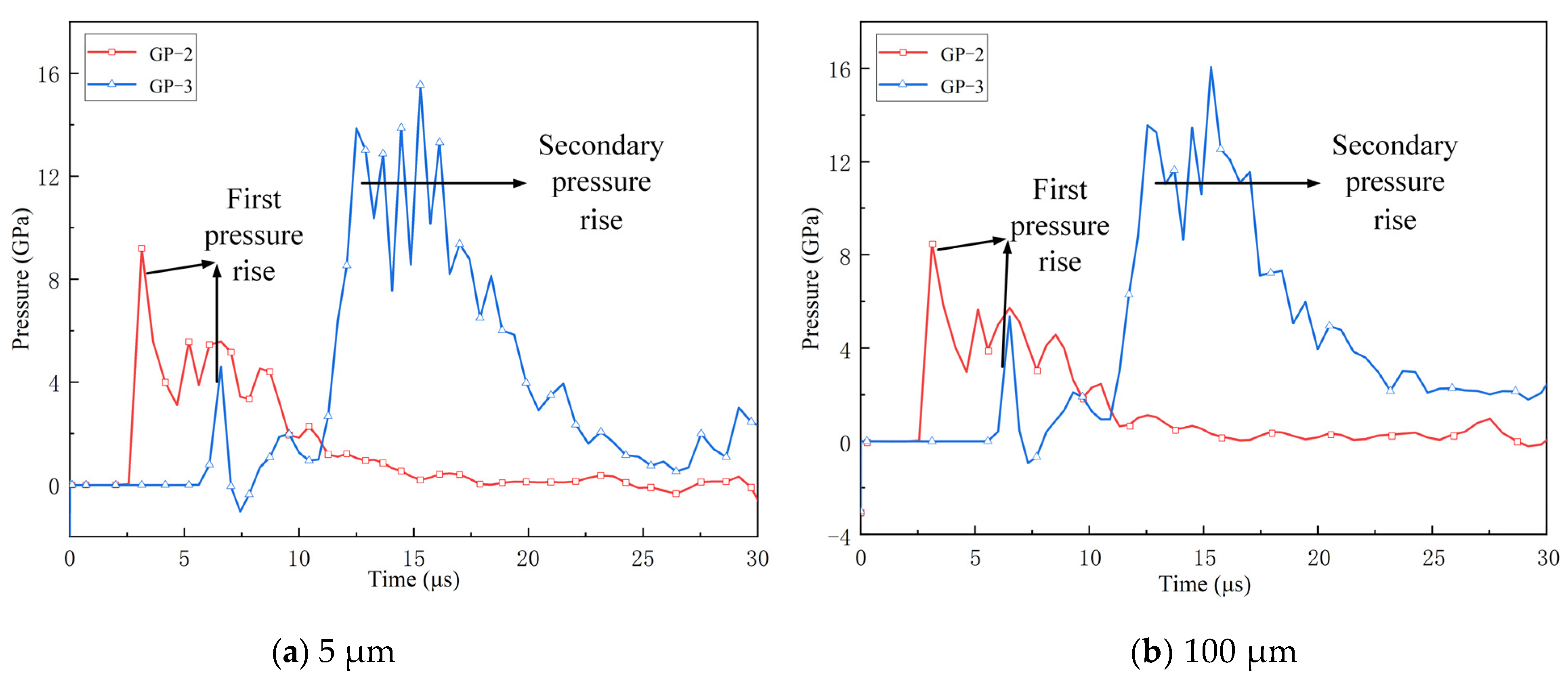 Crystals 12 01560 g010