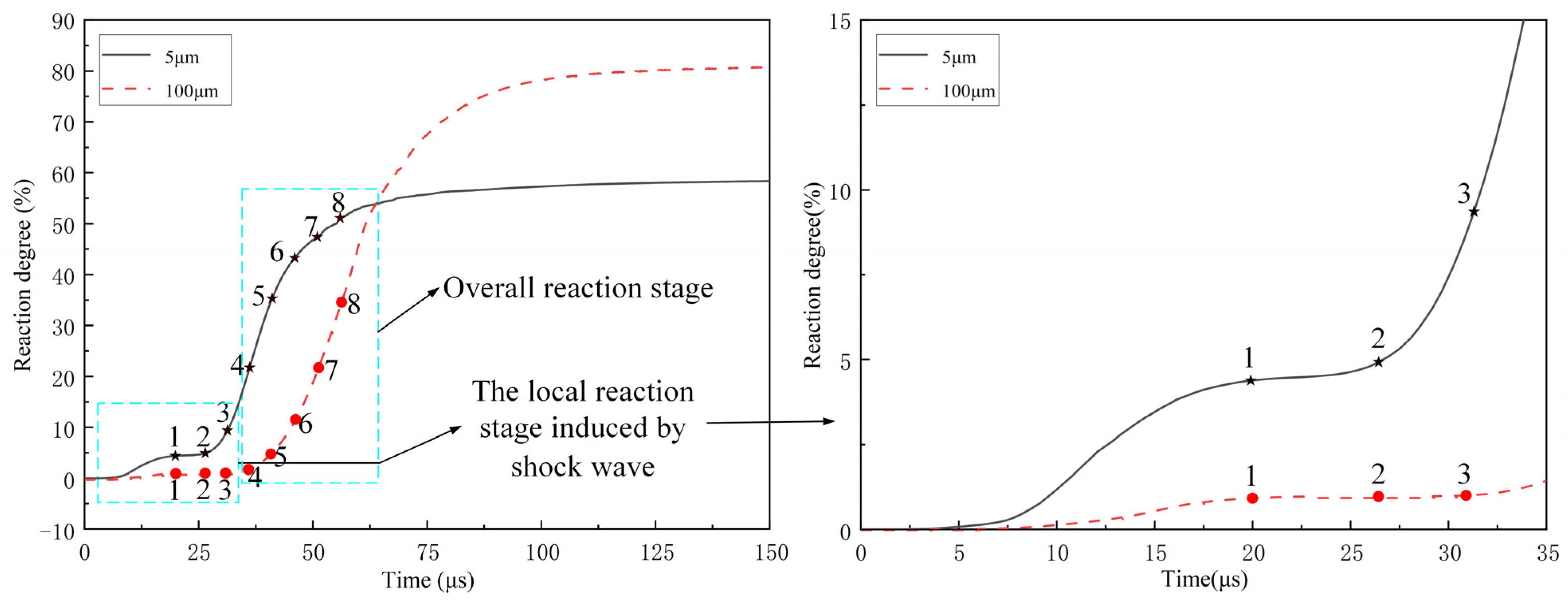 Crystals 12 01560 g012