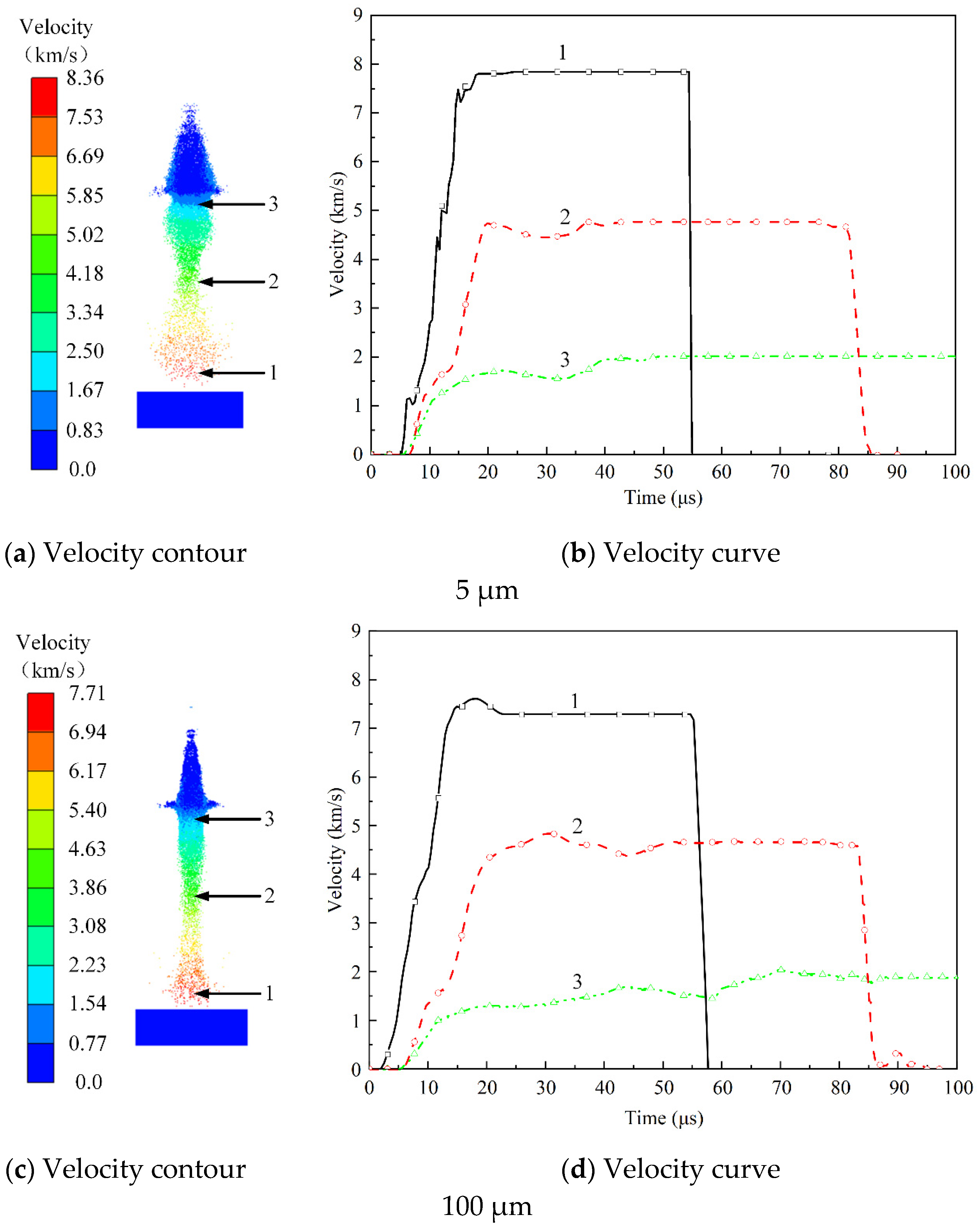 Crystals 12 01560 g013