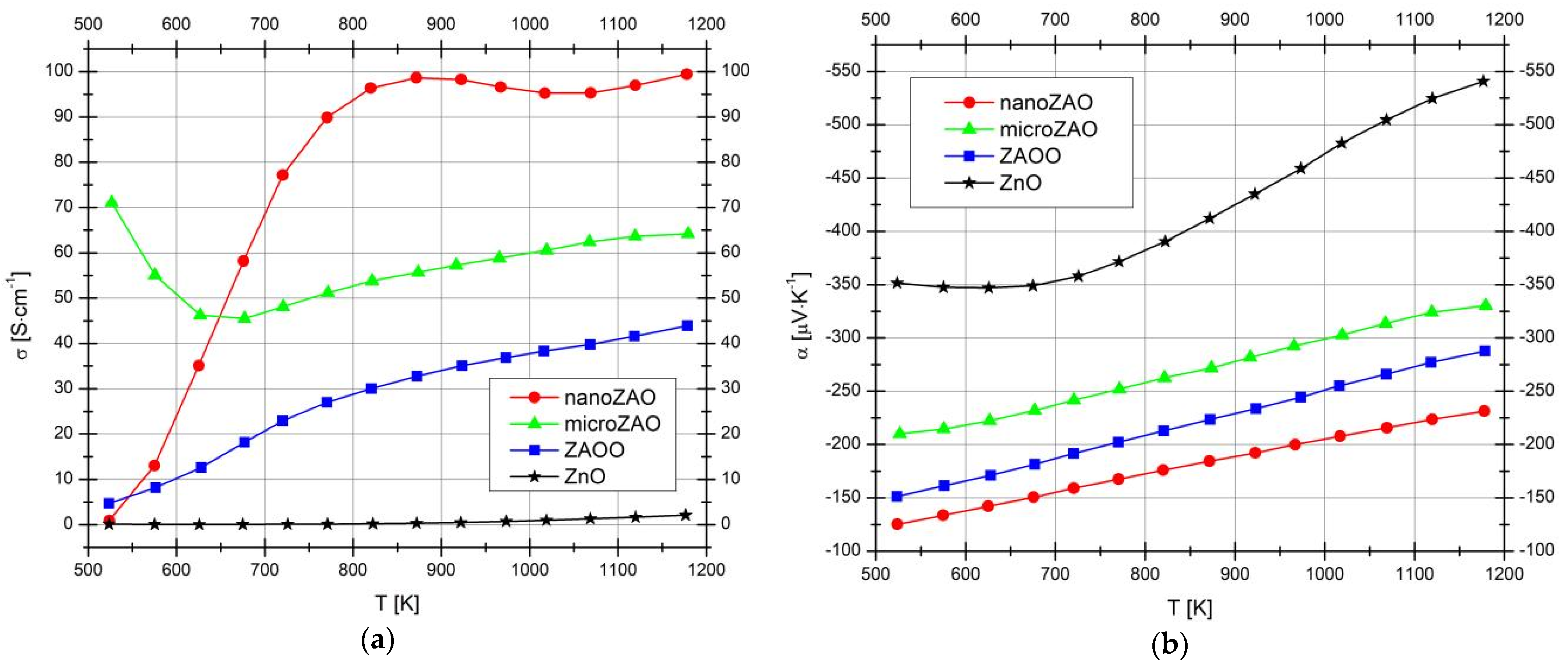 Crystals 12 01562 g006