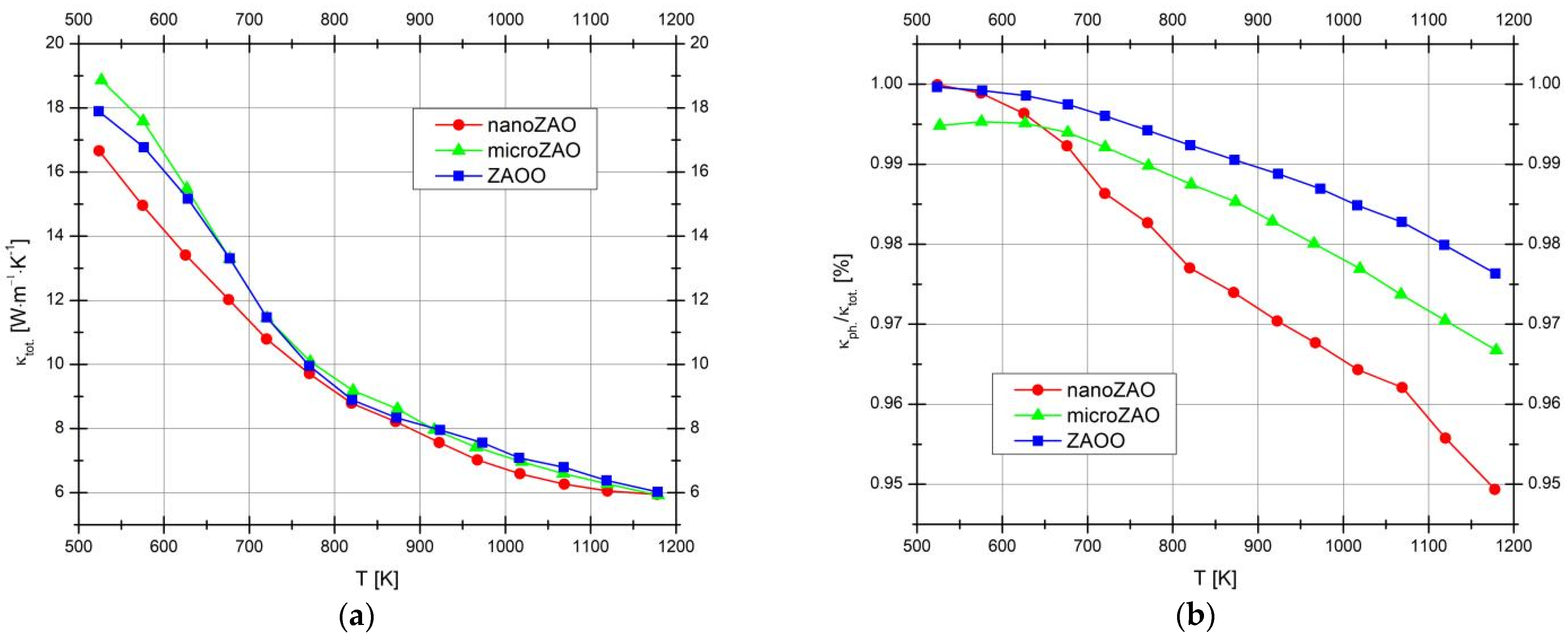 Crystals 12 01562 g008
