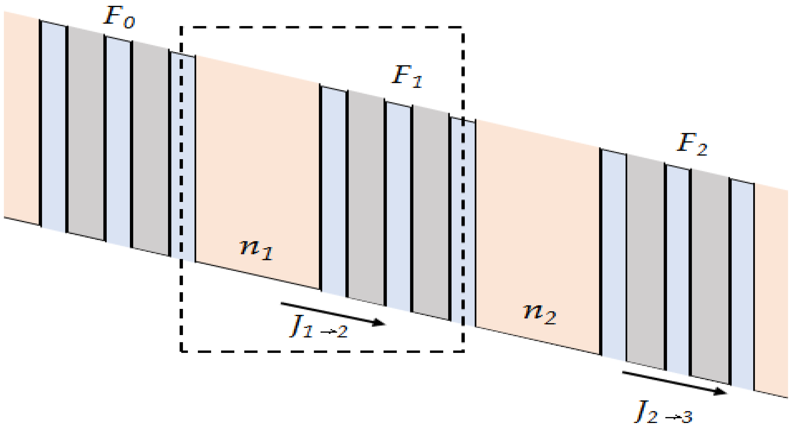 Crystals 12 01564 g002
