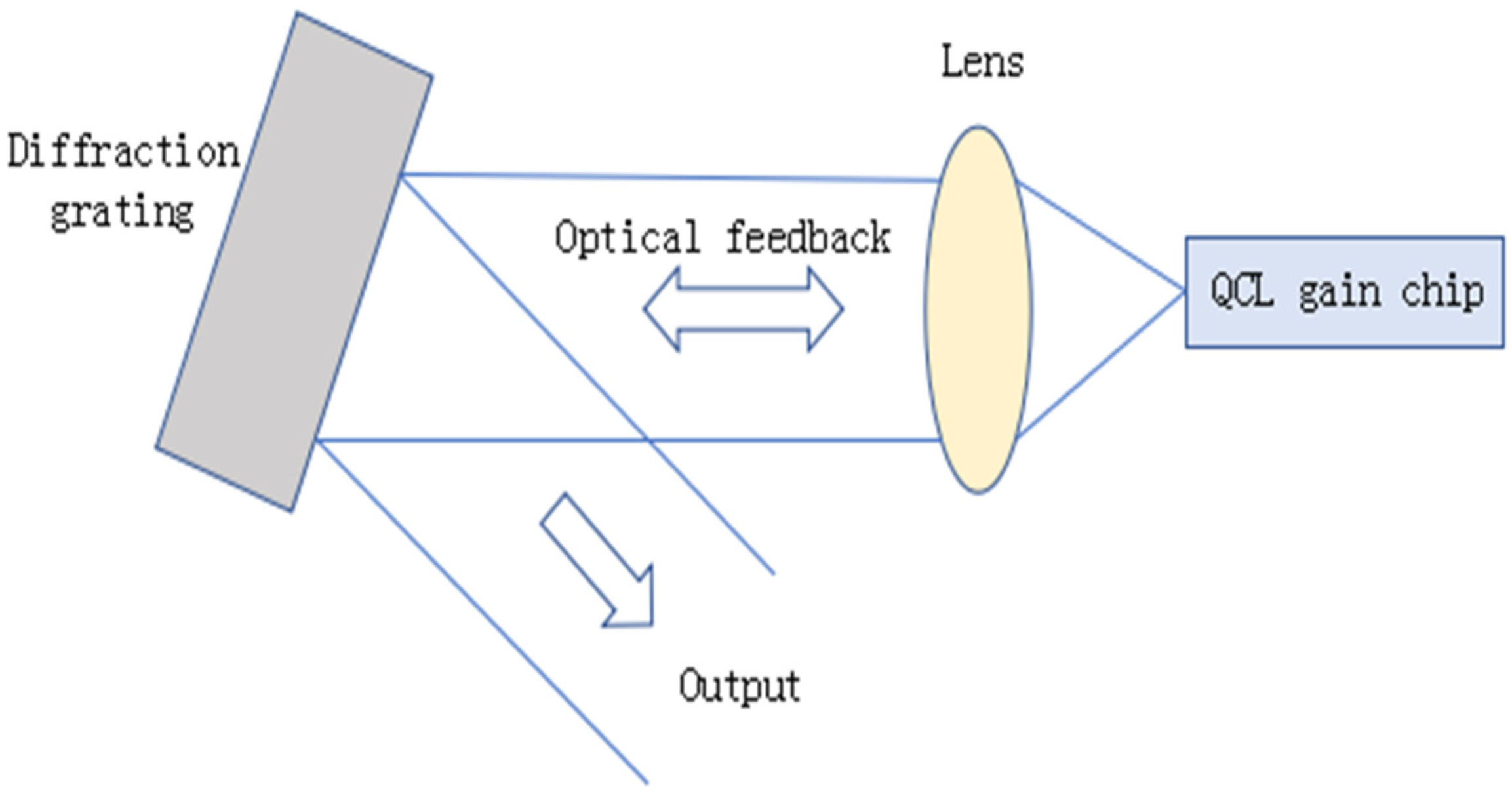 Crystals 12 01564 g003