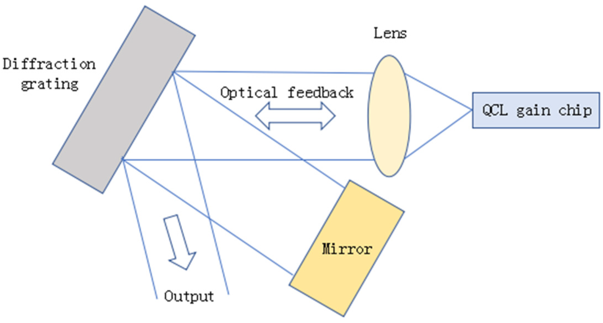 Crystals 12 01564 g005