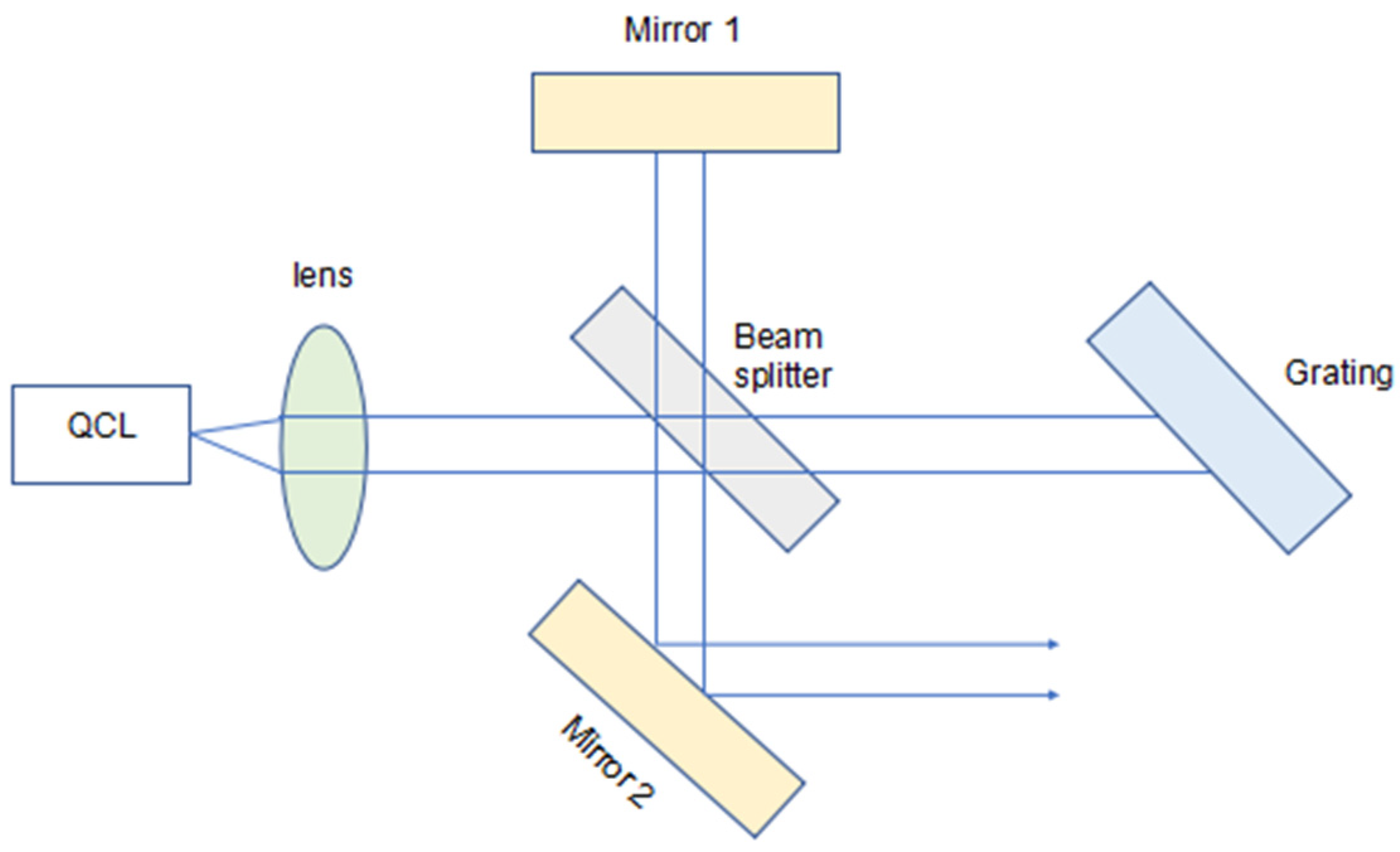 Crystals 12 01564 g006