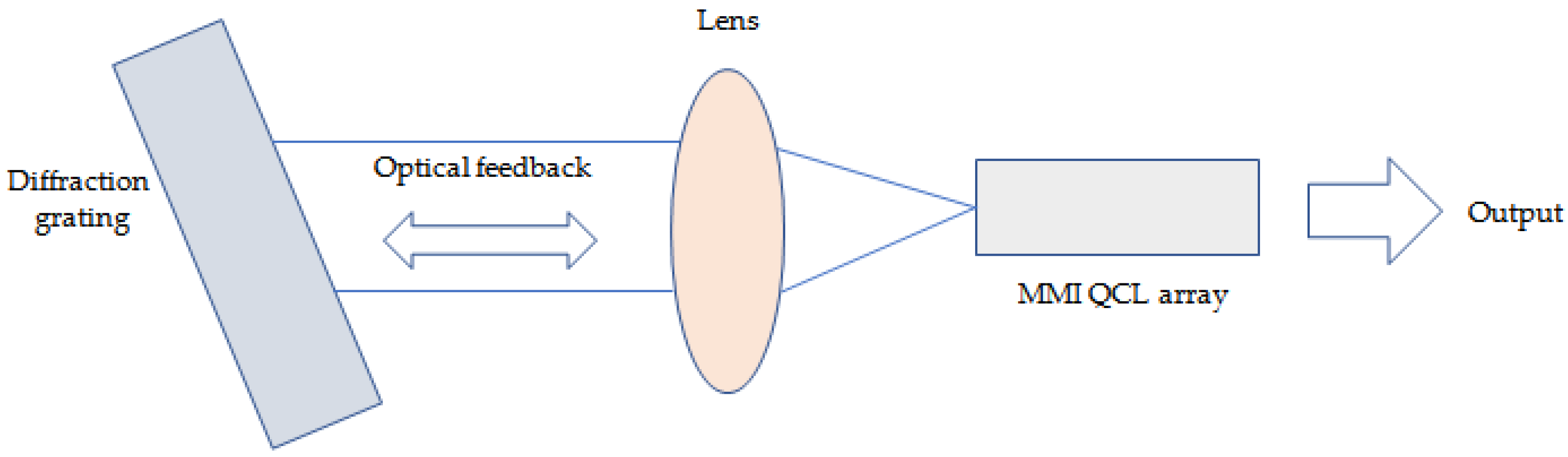 Crystals 12 01564 g007