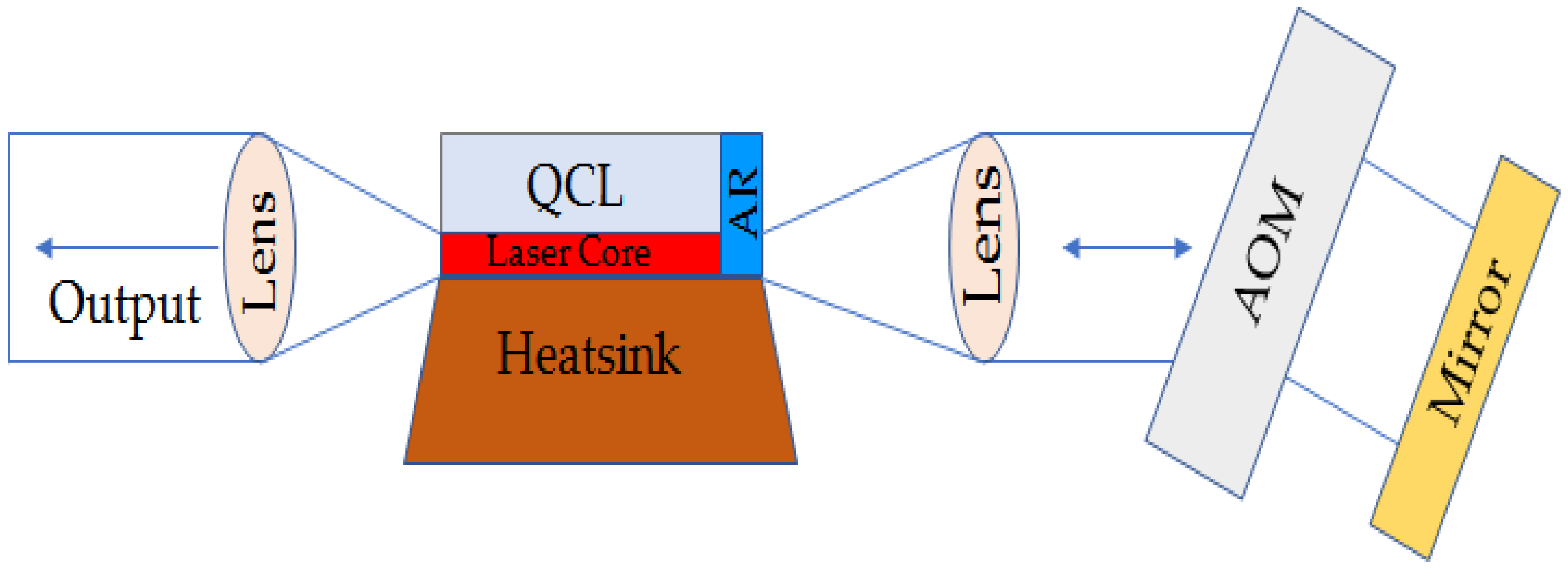 Crystals 12 01564 g008