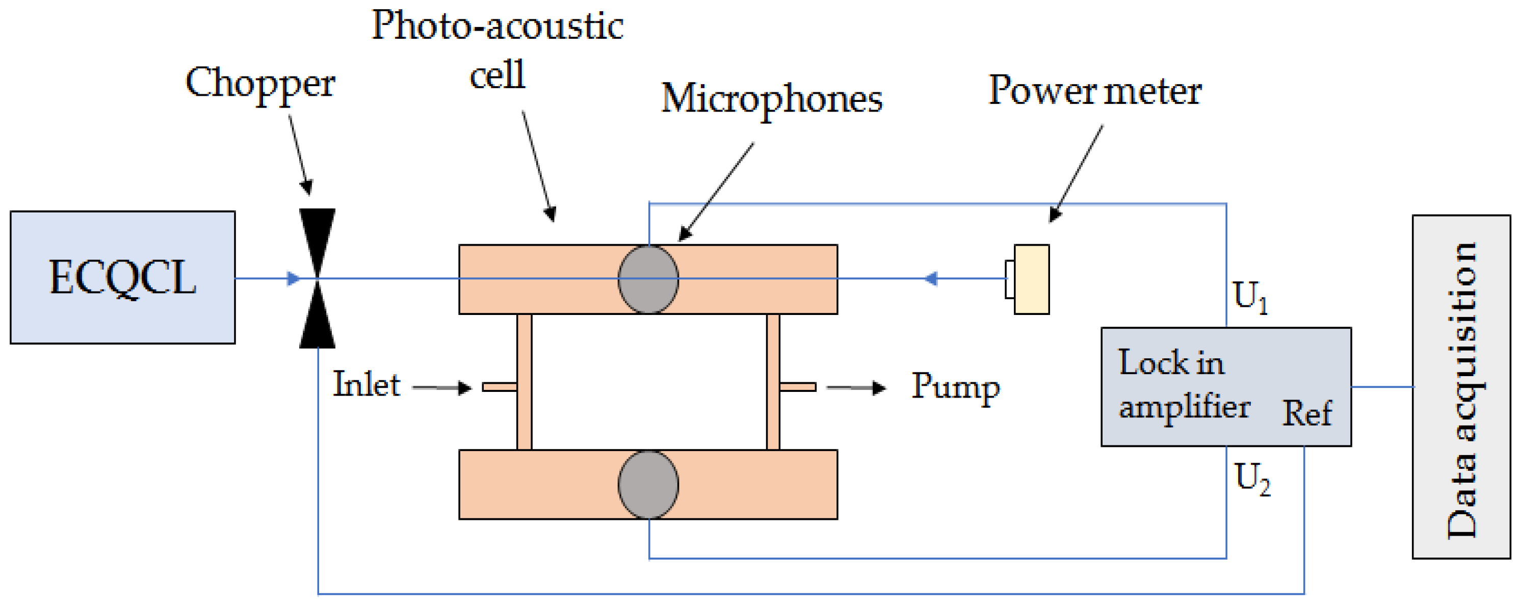 Crystals 12 01564 g009