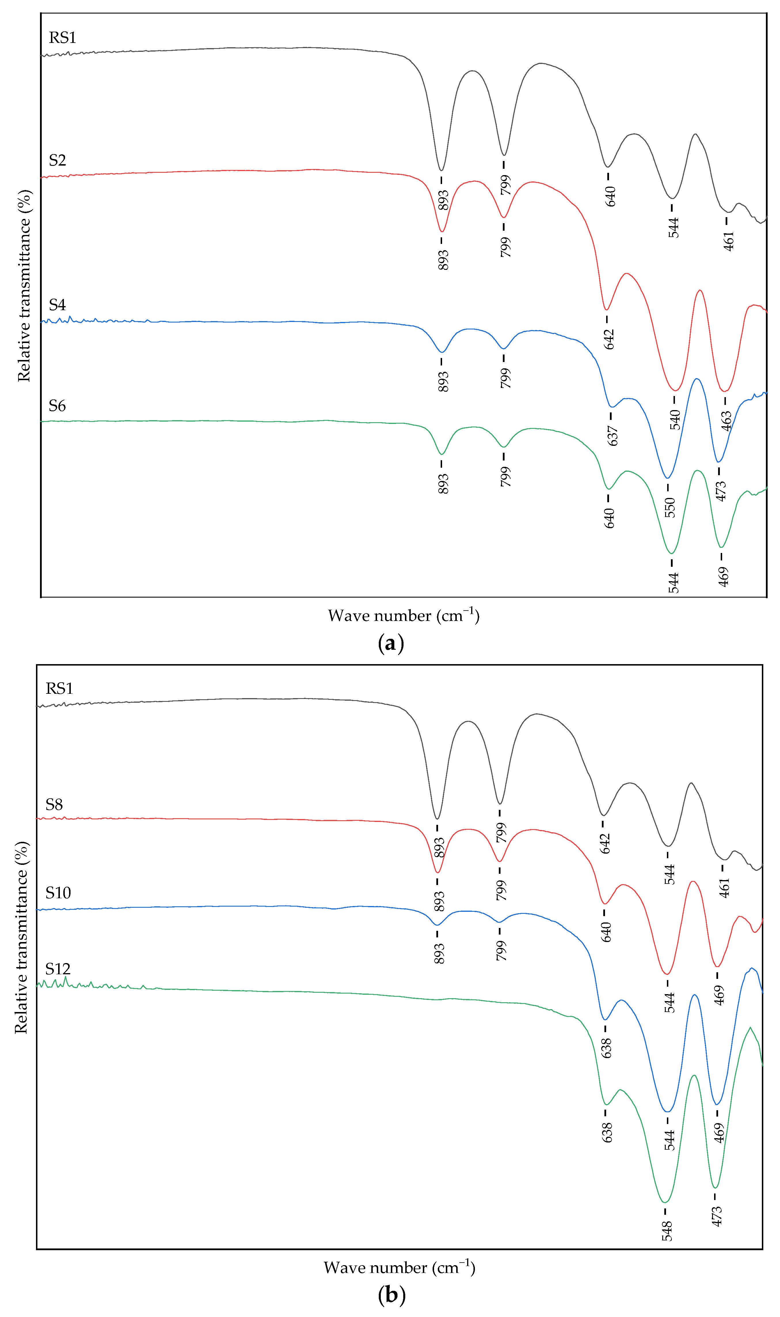Crystals 12 01567 g001 Crystals 12 01567 g001