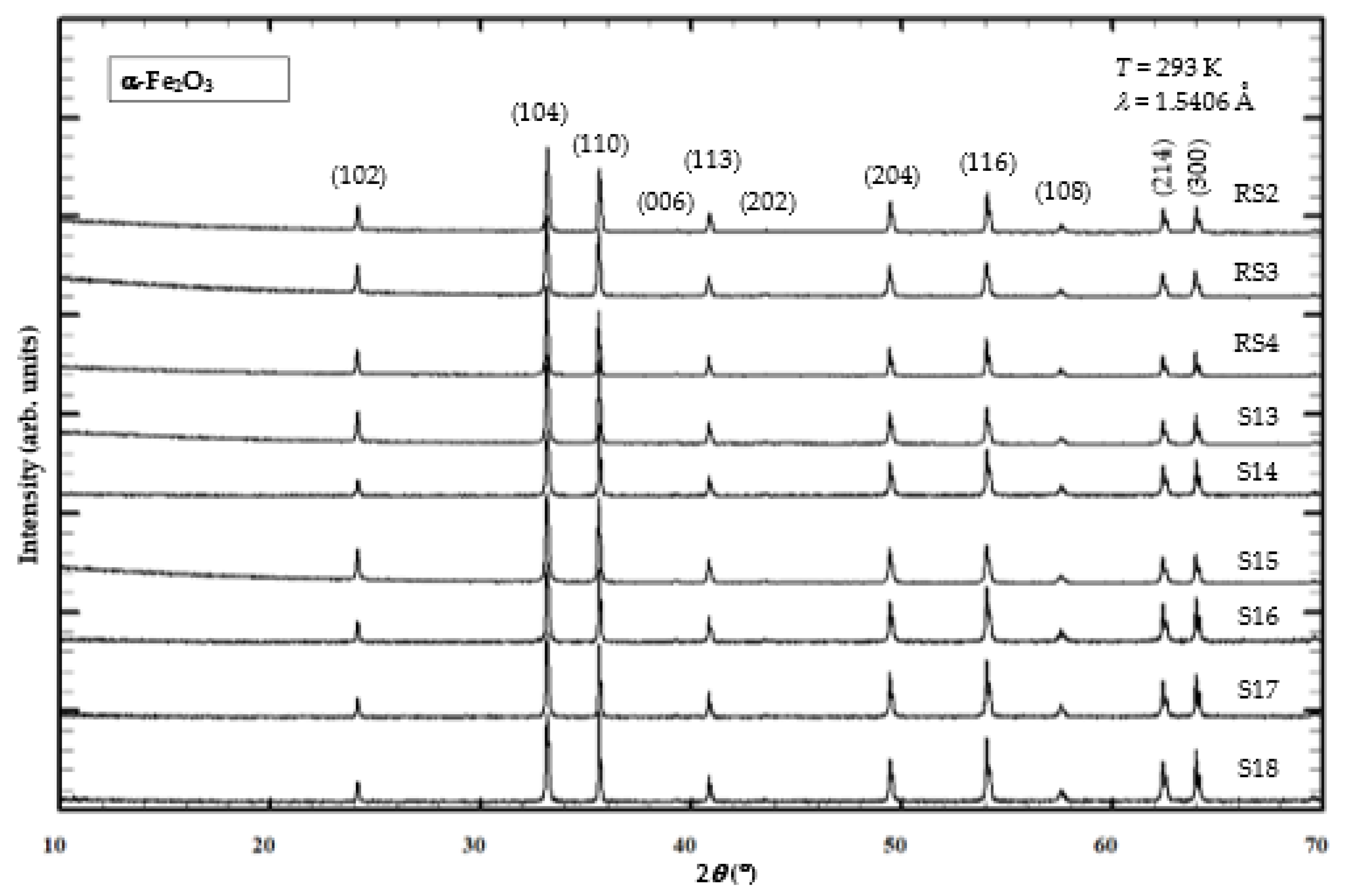 Crystals 12 01567 g006 Crystals 12 01567 g006