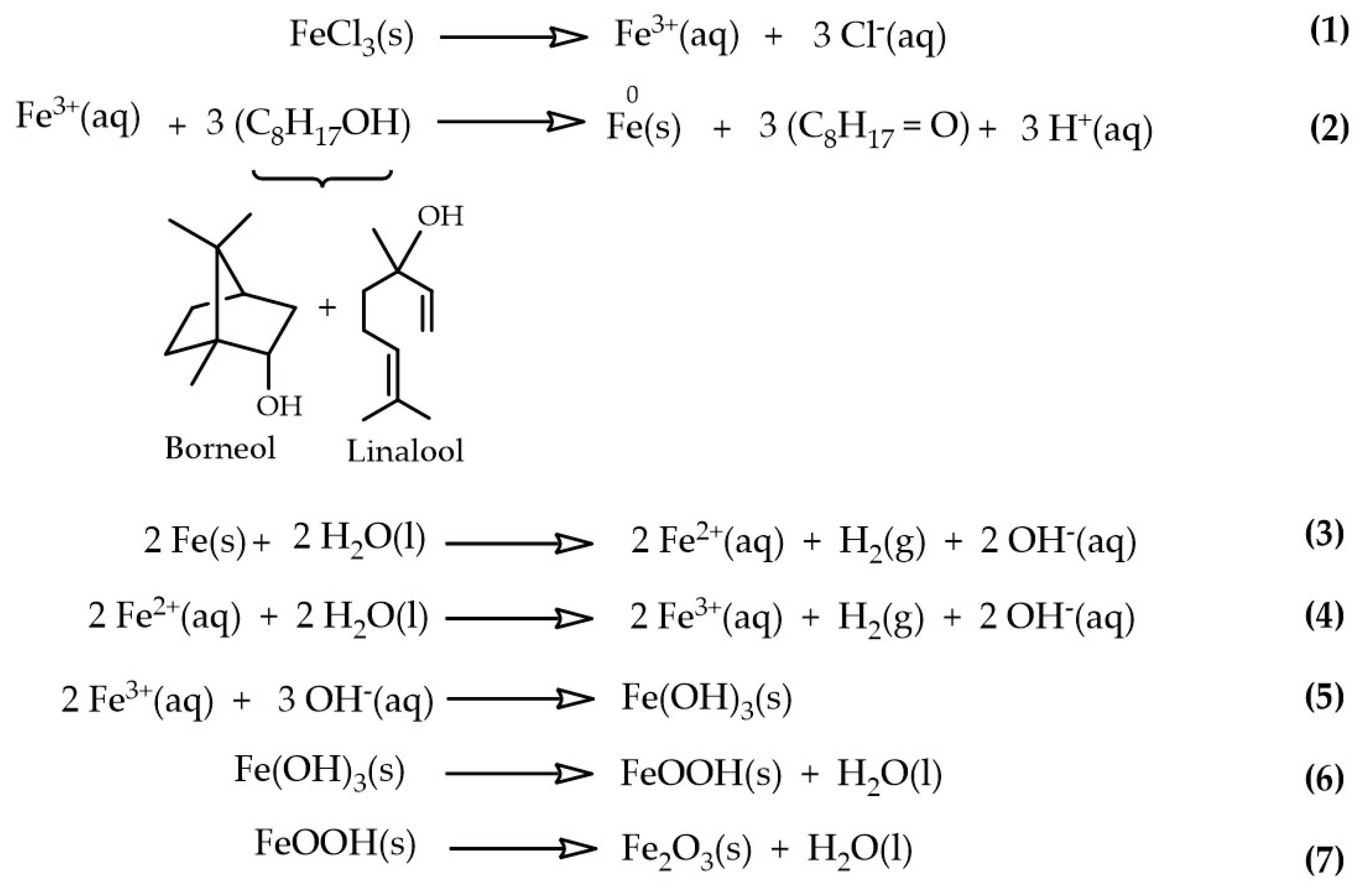 Crystals 12 01567 g009 Crystals 12 01567 g009