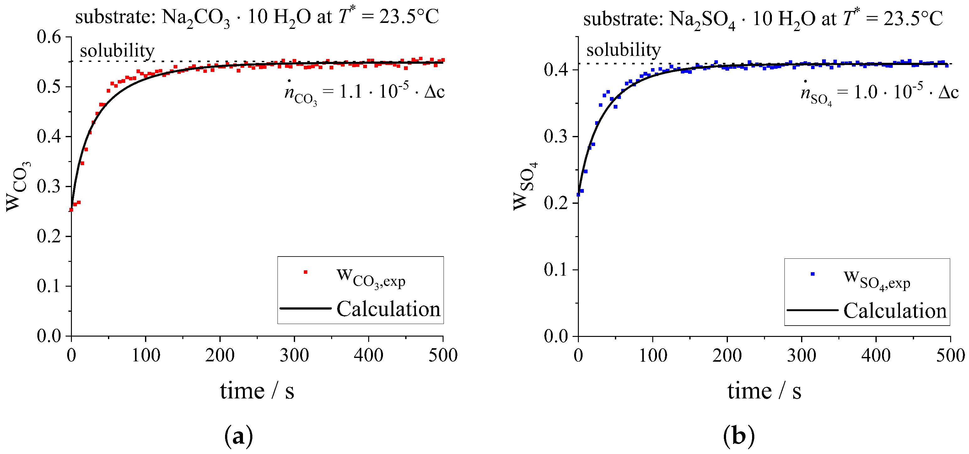 Crystals 12 01568 g005
