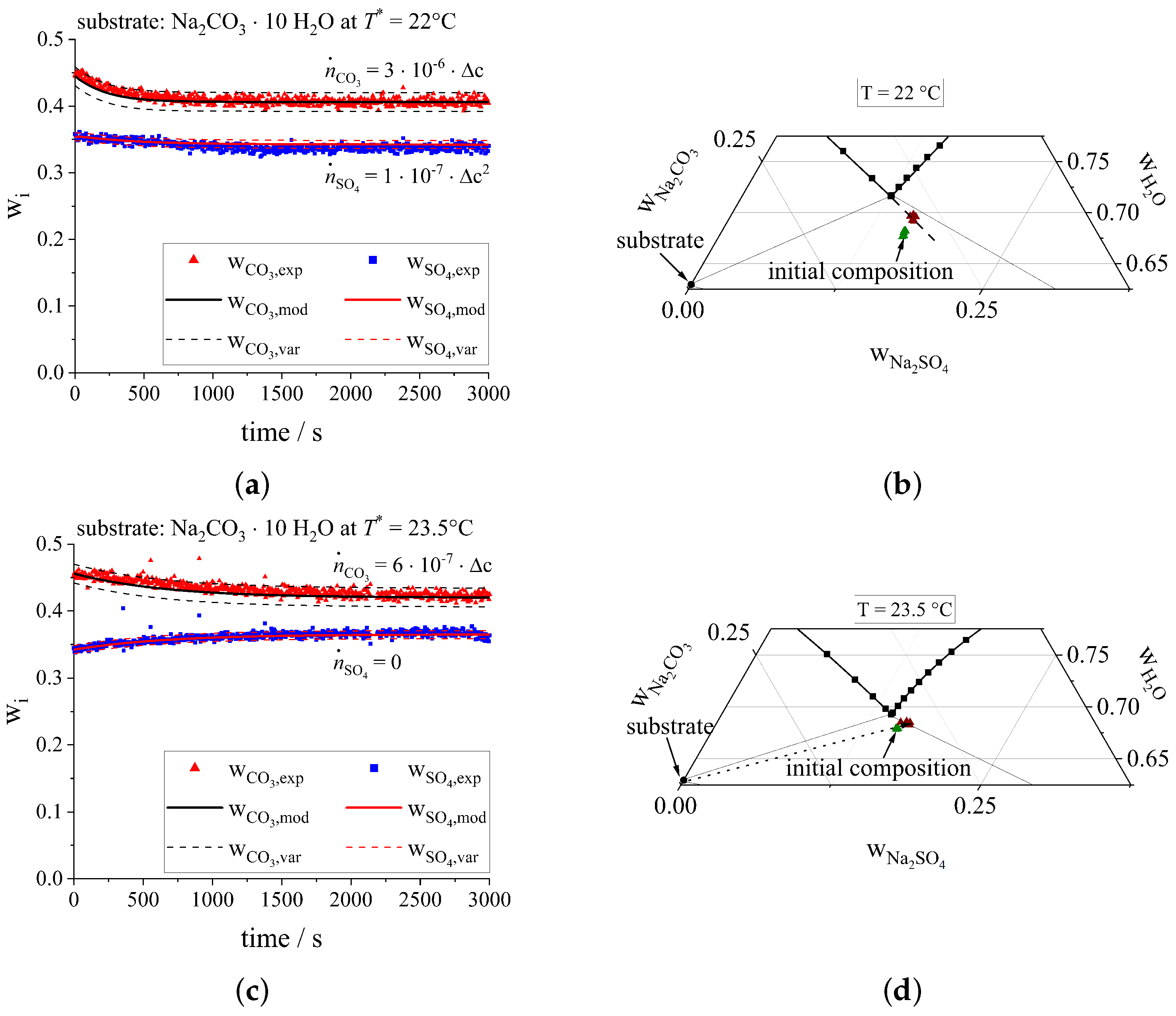 Crystals 12 01568 g010