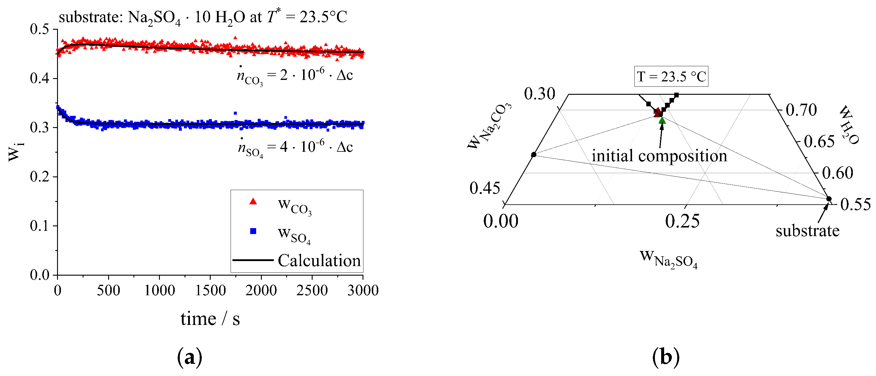 Crystals 12 01568 g011