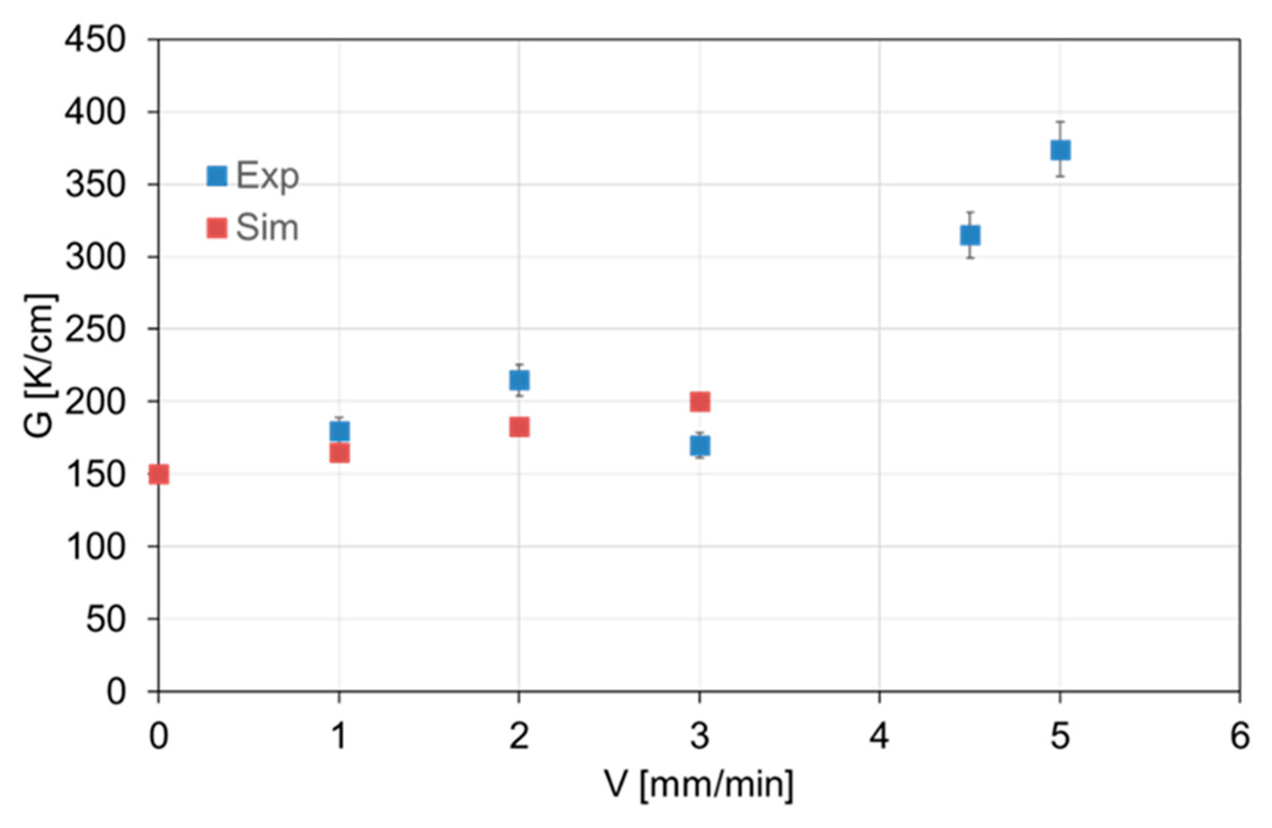 Crystals 12 01575 g007