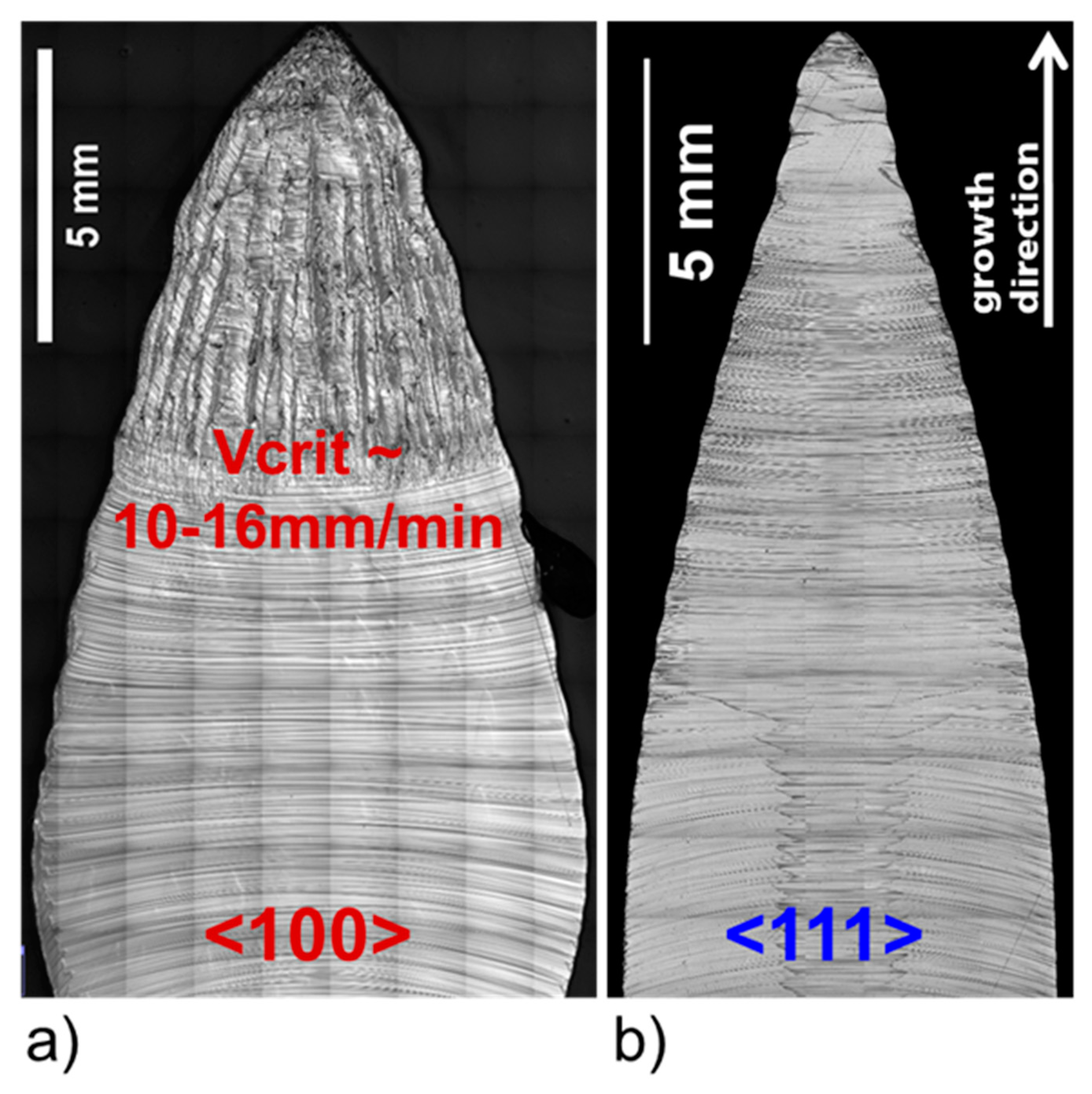 Crystals 12 01575 g009