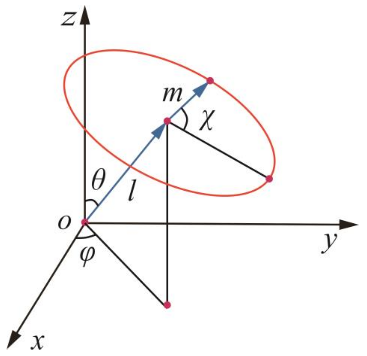 Crystals 12 01577 g002 Crystals 12 01577 g002