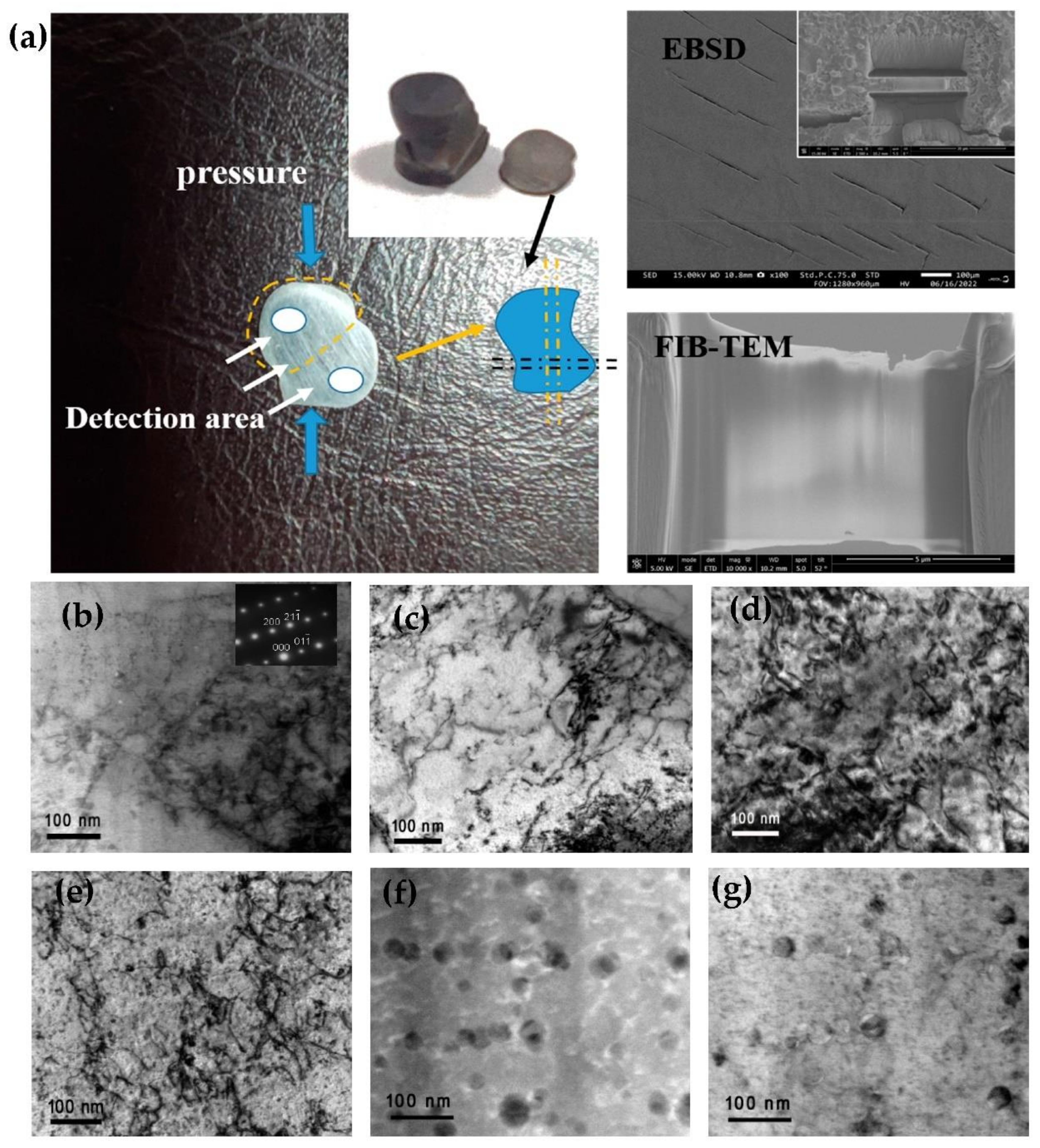 Crystals 12 01577 g006 Crystals 12 01577 g006