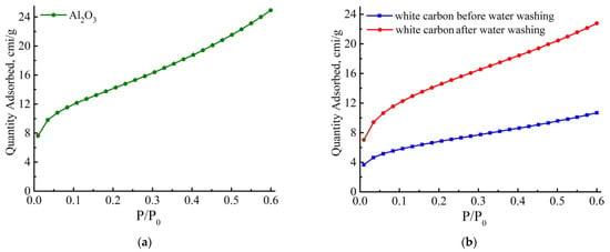 Crystals 12 01578 g0a3