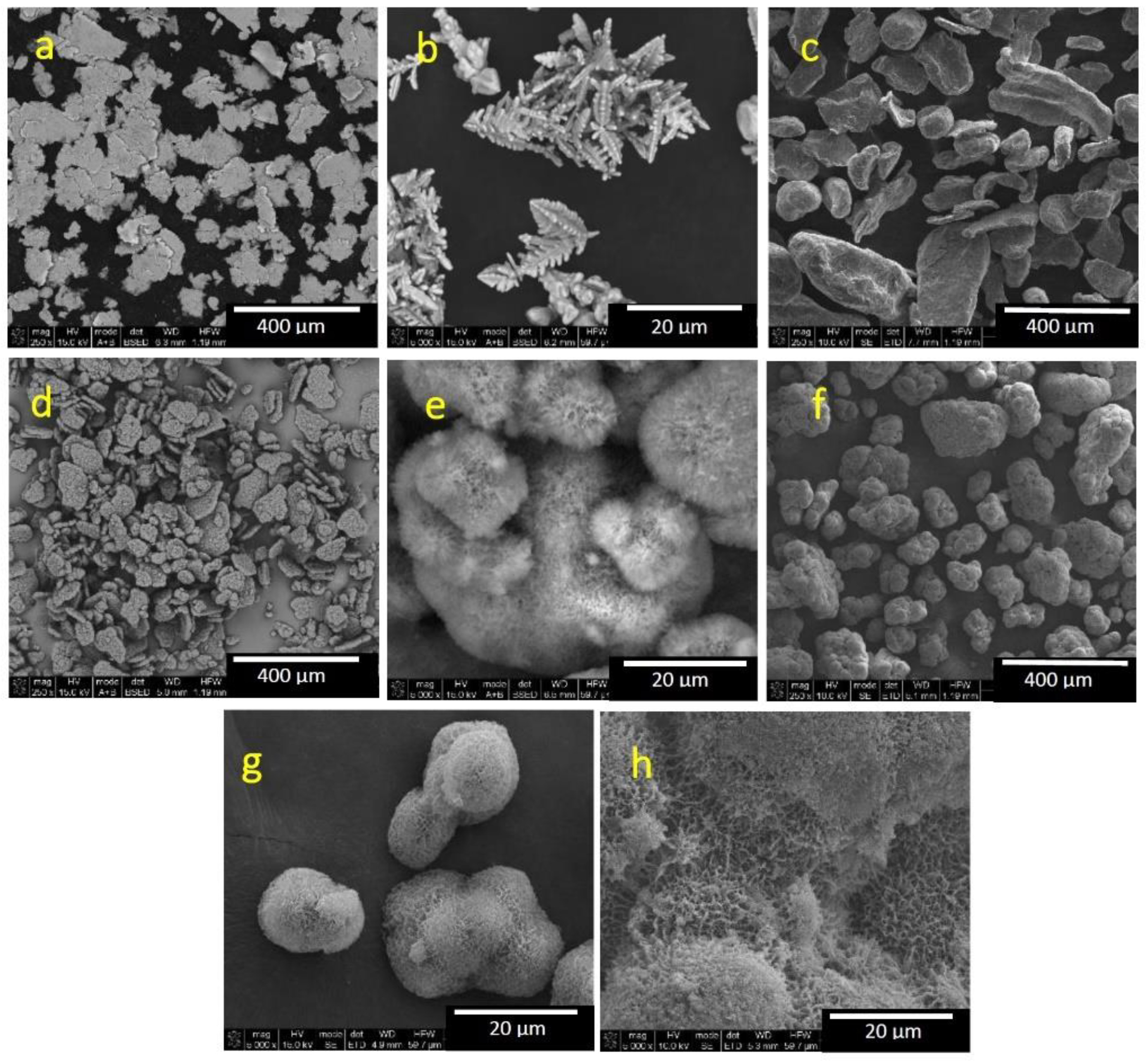 Crystals 12 01579 g001 Crystals 12 01579 g001