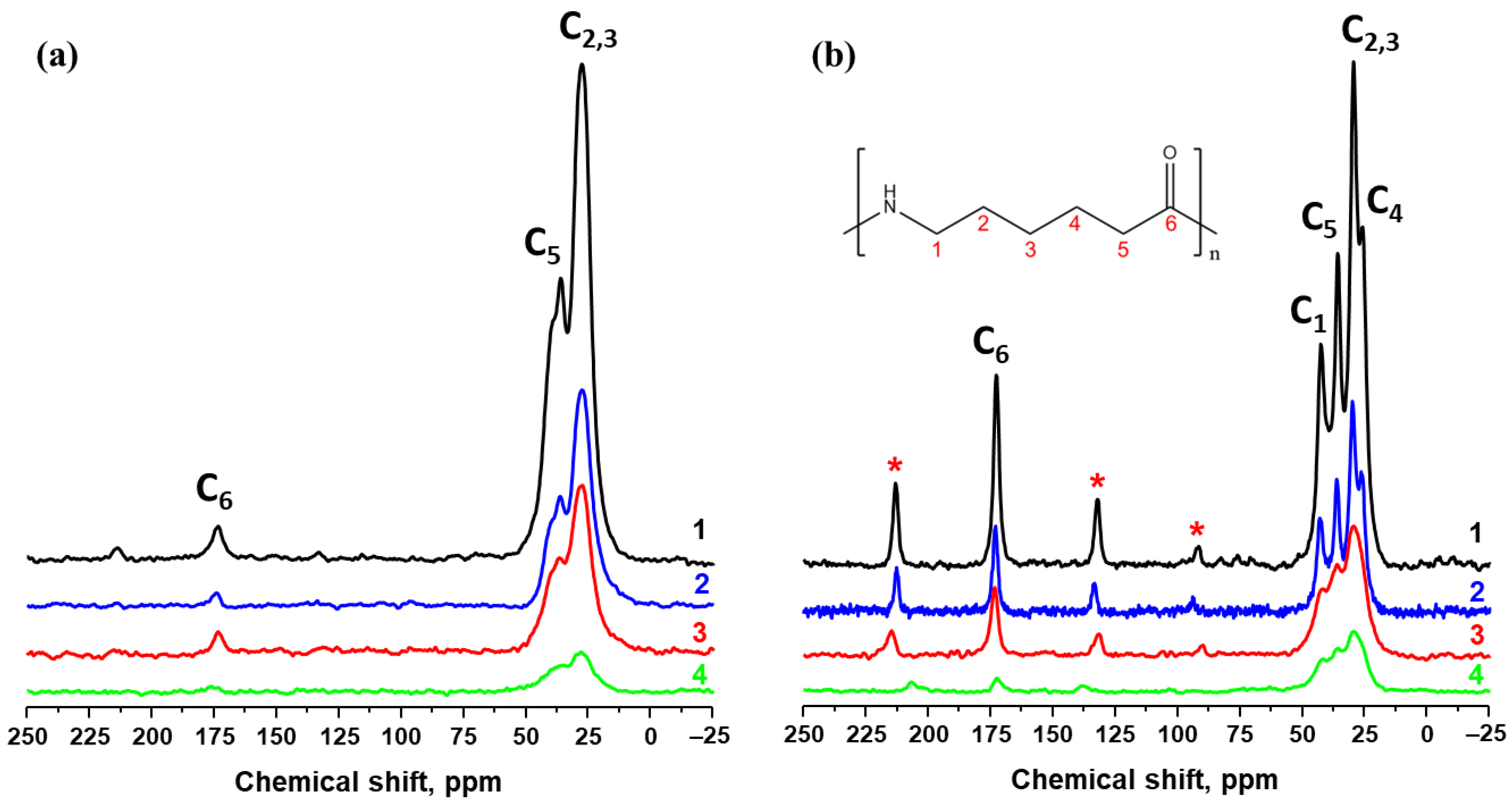 Crystals 12 01579 g002 Crystals 12 01579 g002