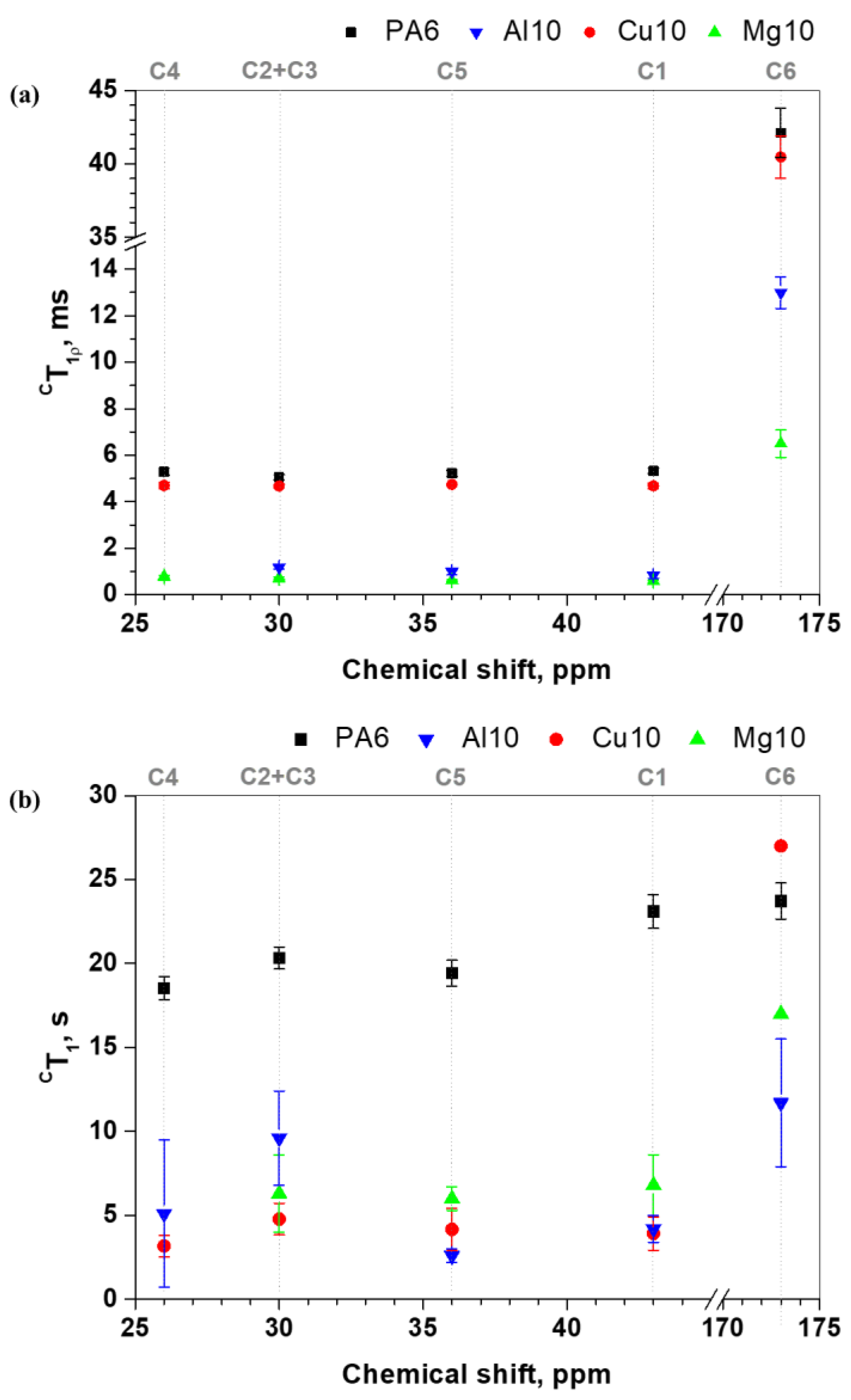 Crystals 12 01579 g006 Crystals 12 01579 g006