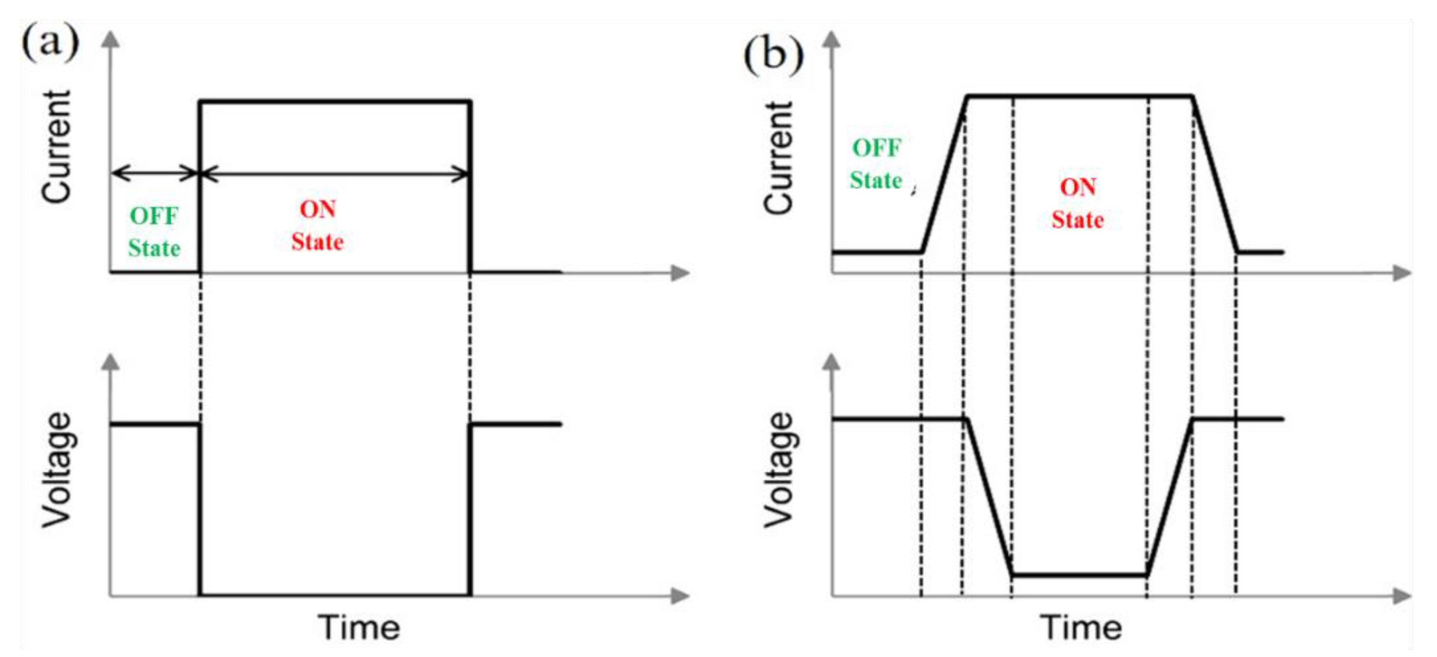 Crystals 12 01581 g003