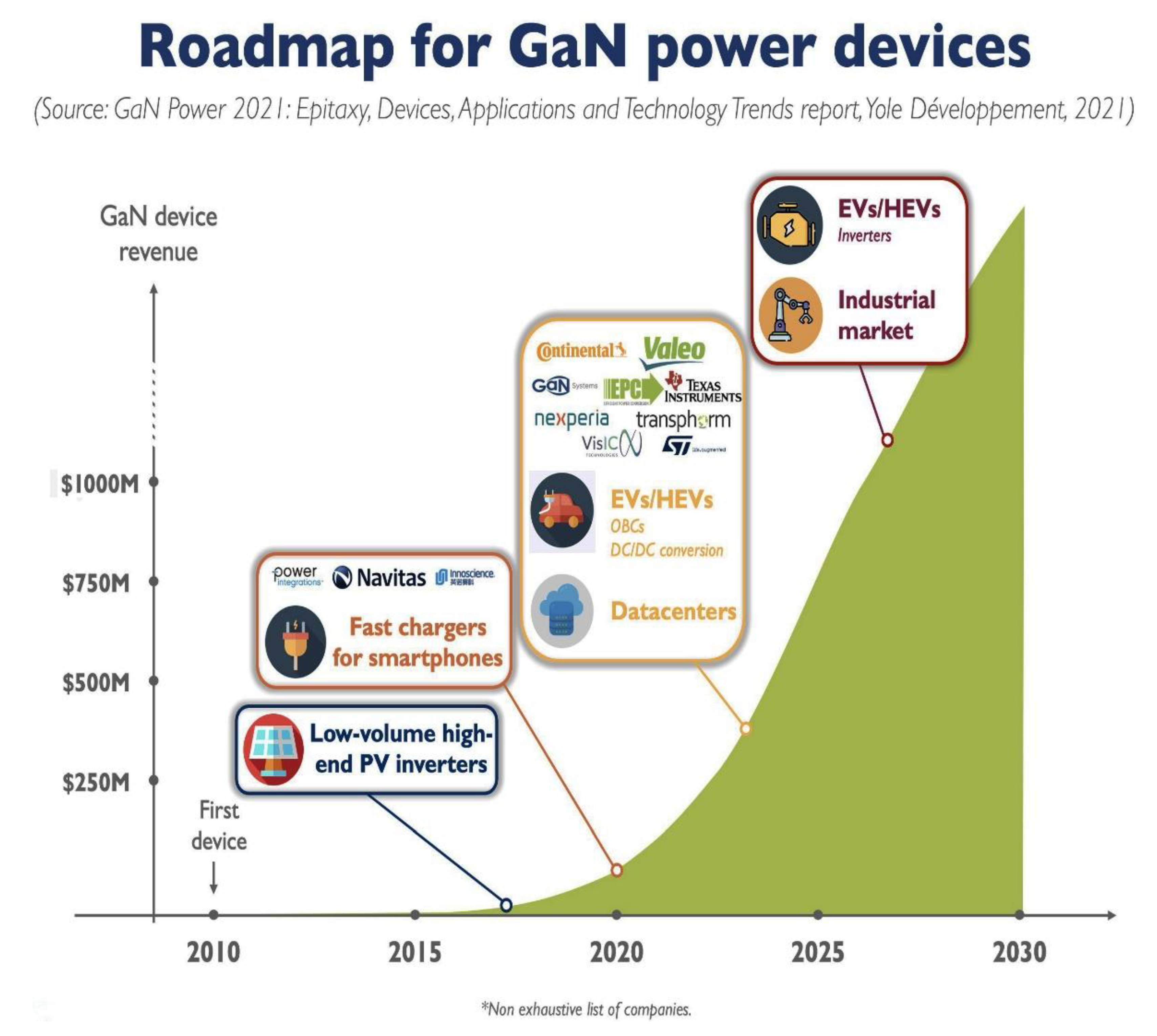 Crystals 12 01581 g005