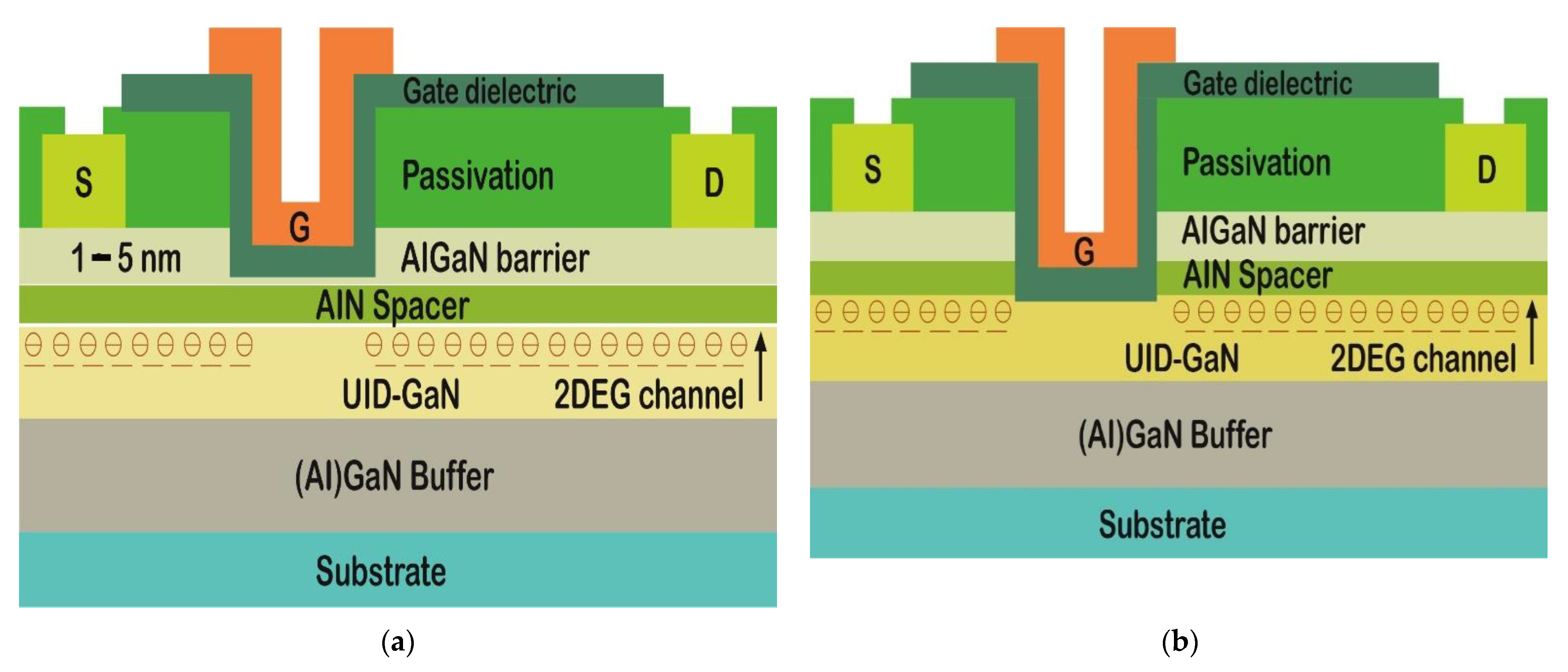 Crystals 12 01581 g023