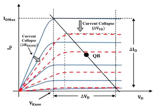 Crystals 12 01581 g029