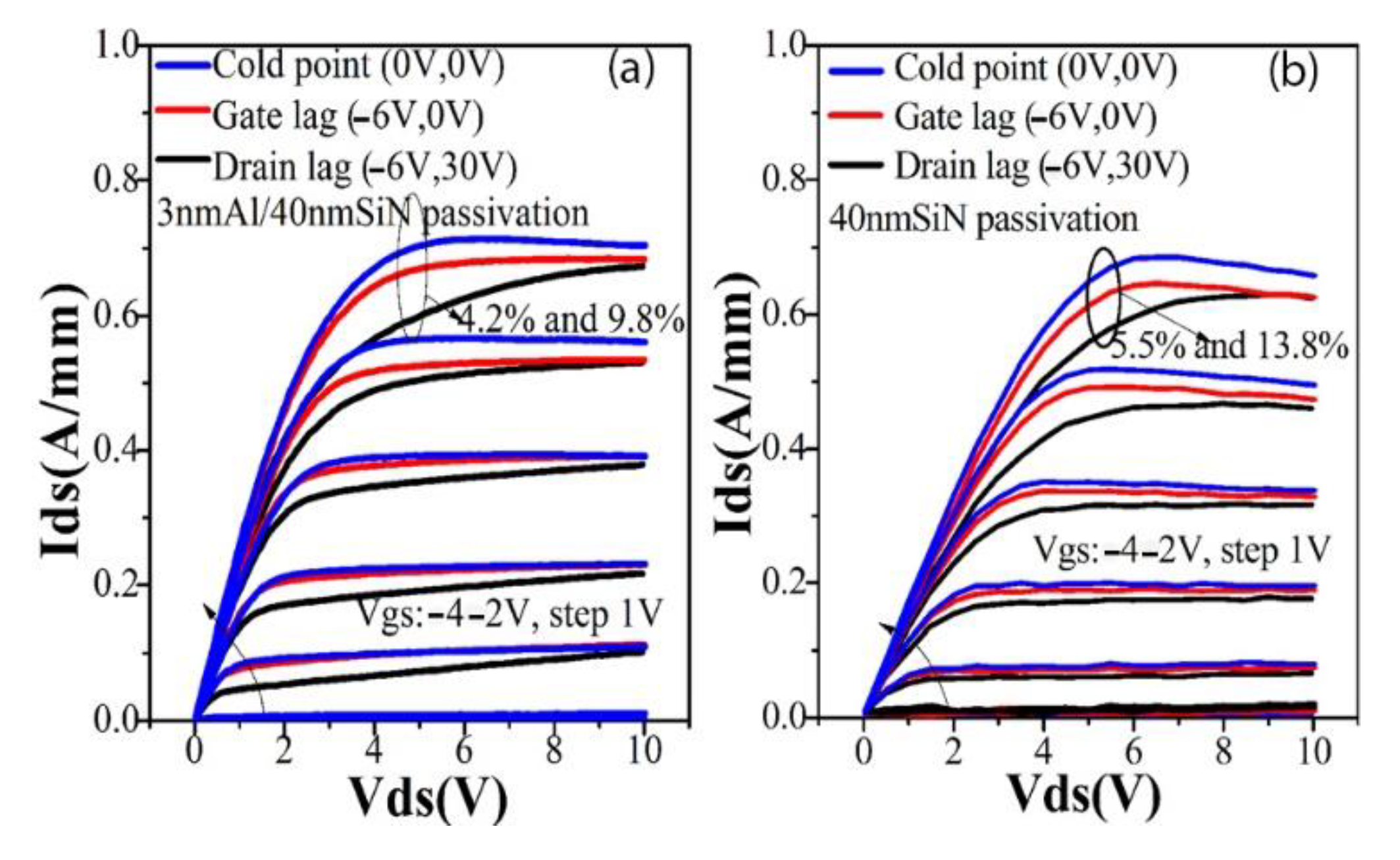 Crystals 12 01581 g030