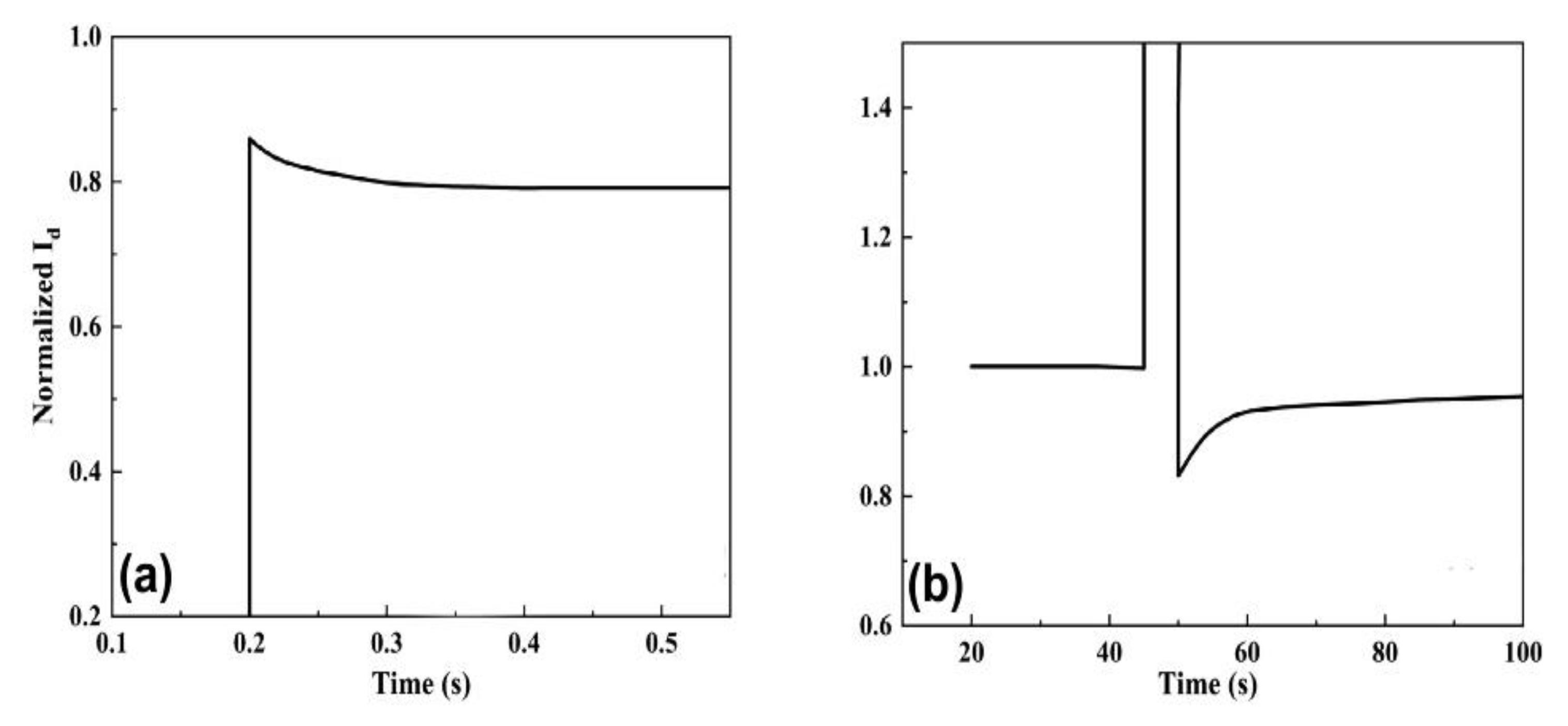 Crystals 12 01581 g032