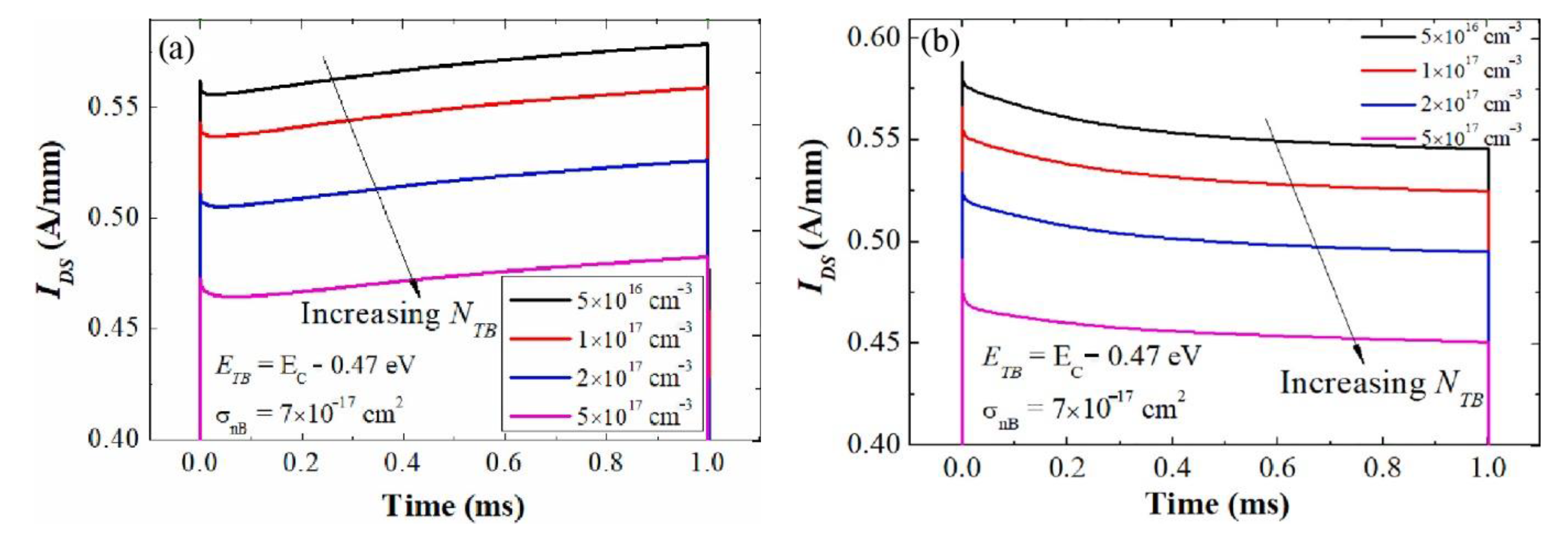 Crystals 12 01581 g036
