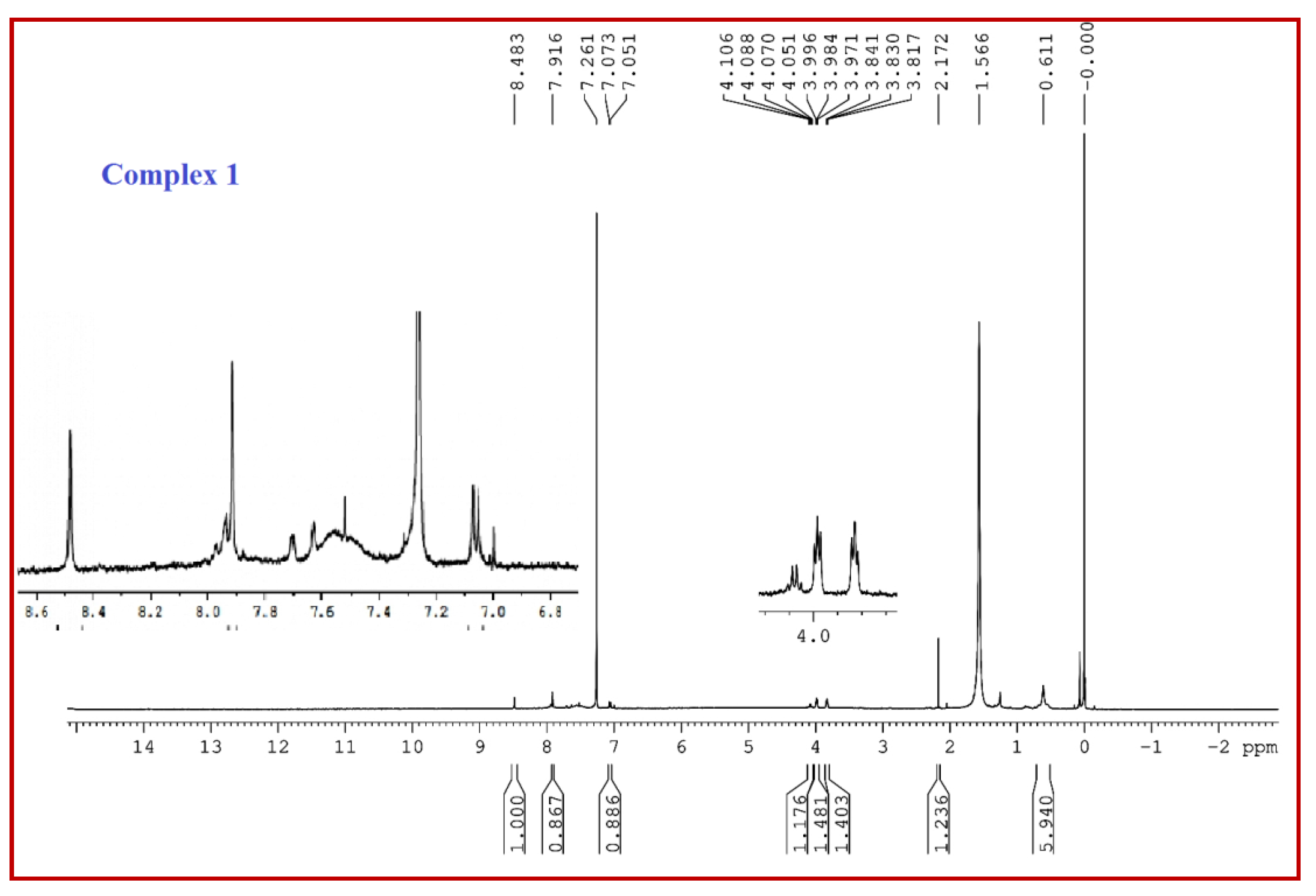 Crystals 12 01582 g002