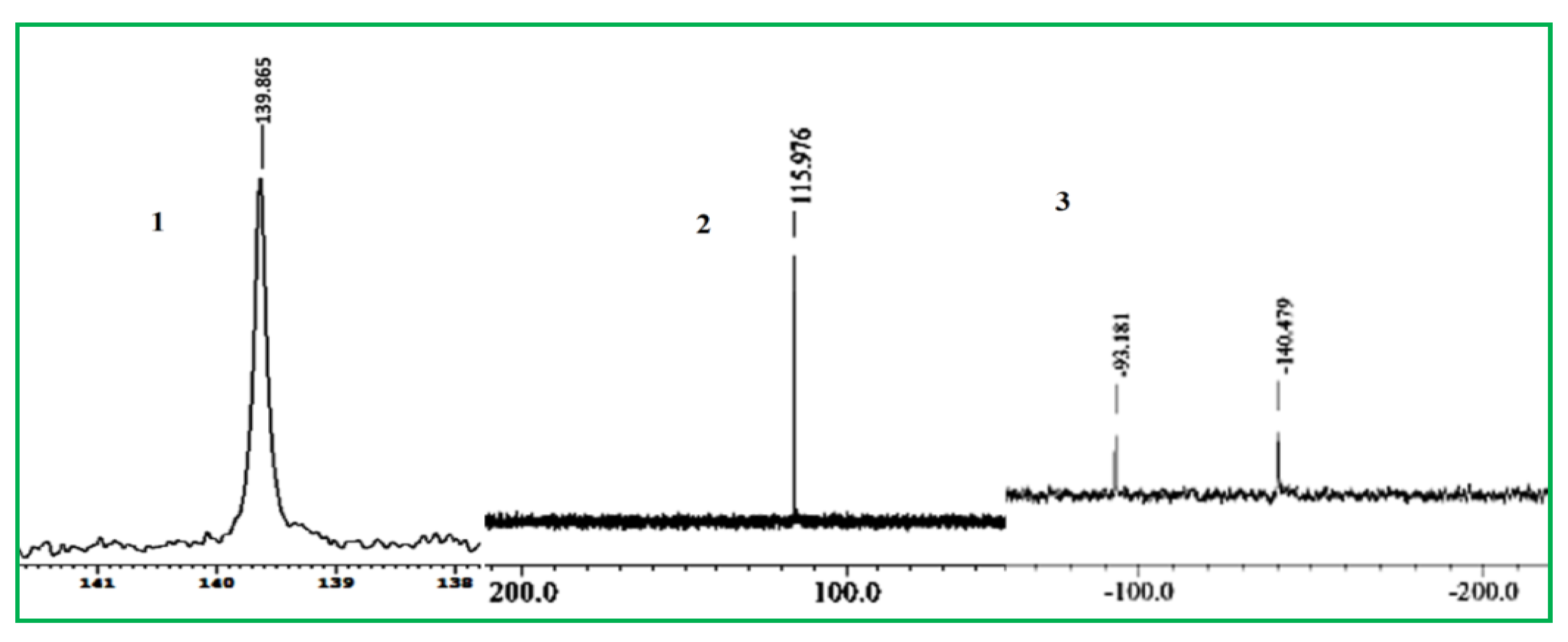 Crystals 12 01582 g003