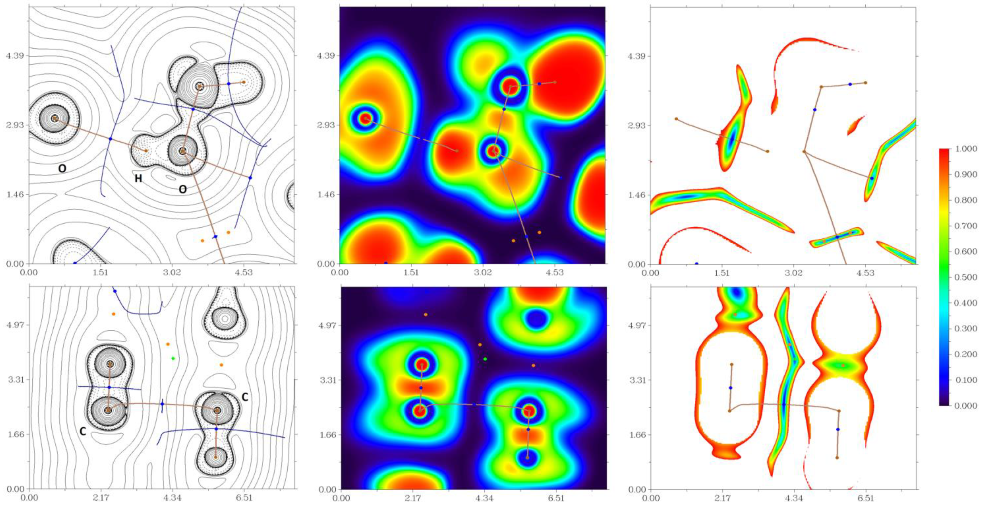 Crystals 12 01582 g006