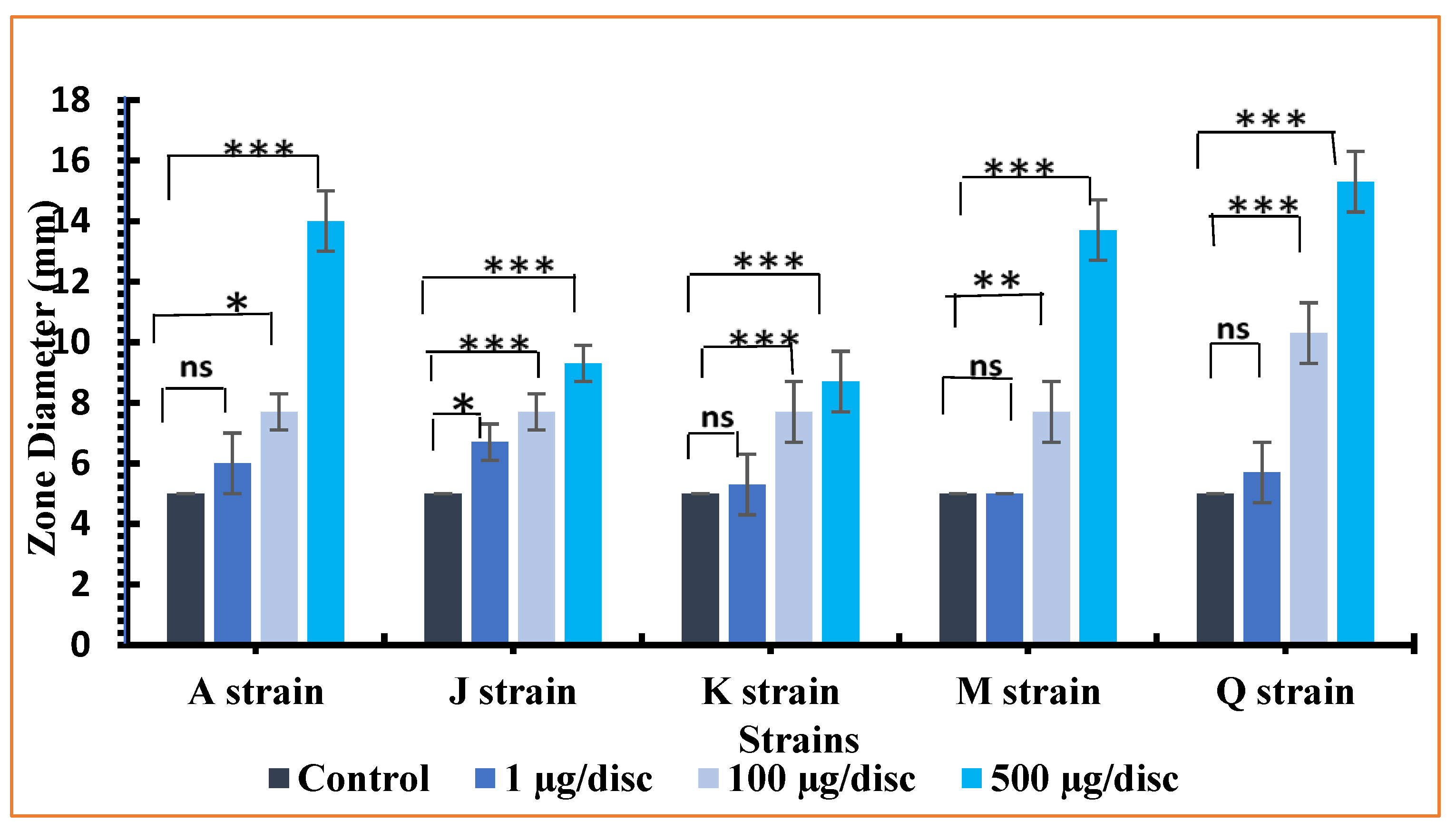 Crystals 12 01582 g007