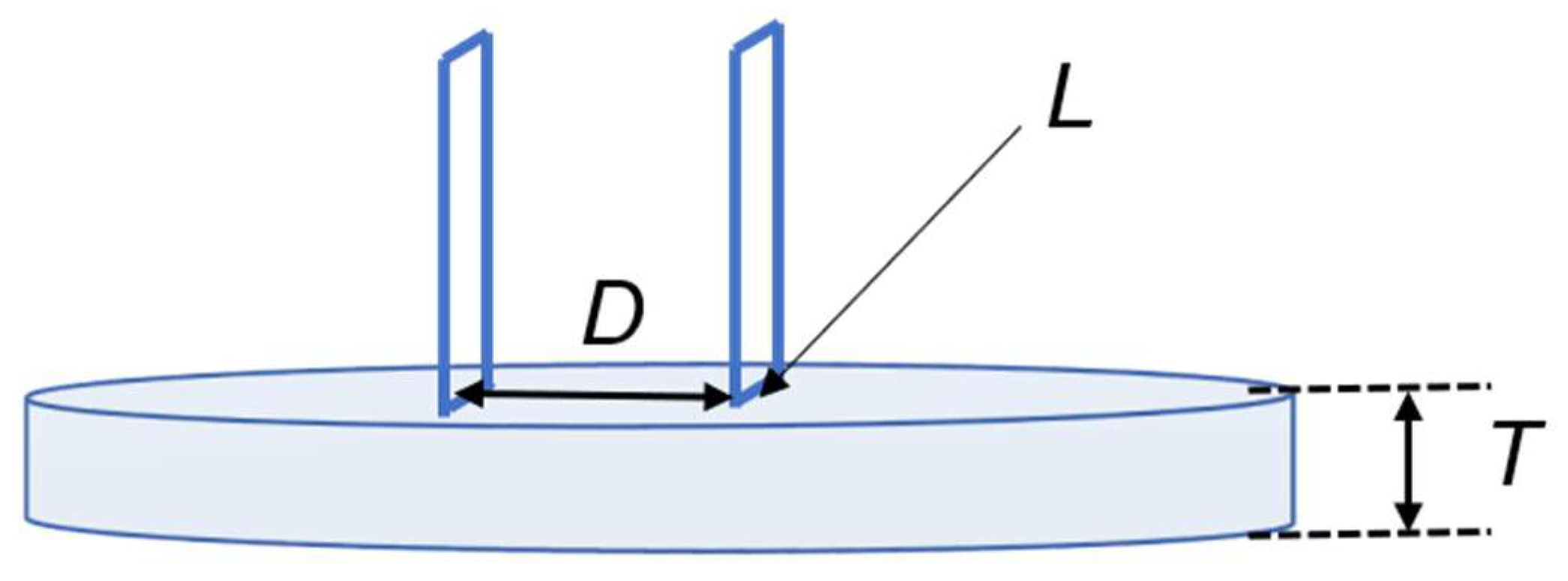 Crystals 12 01585 g001 Crystals 12 01585 g001
