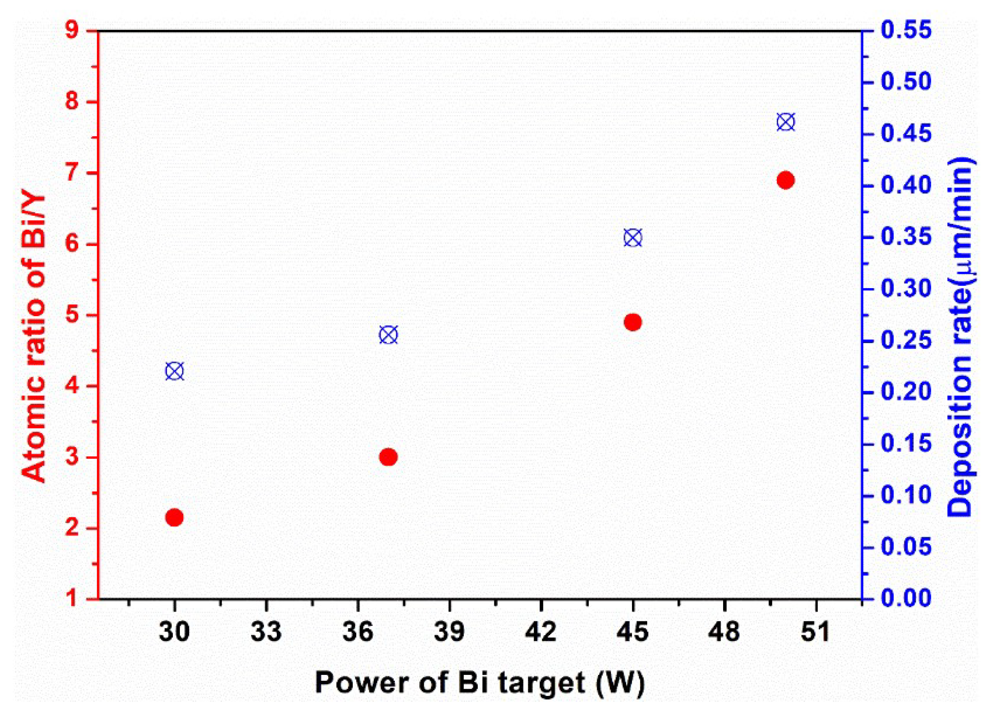 Crystals 12 01585 g002 Crystals 12 01585 g002