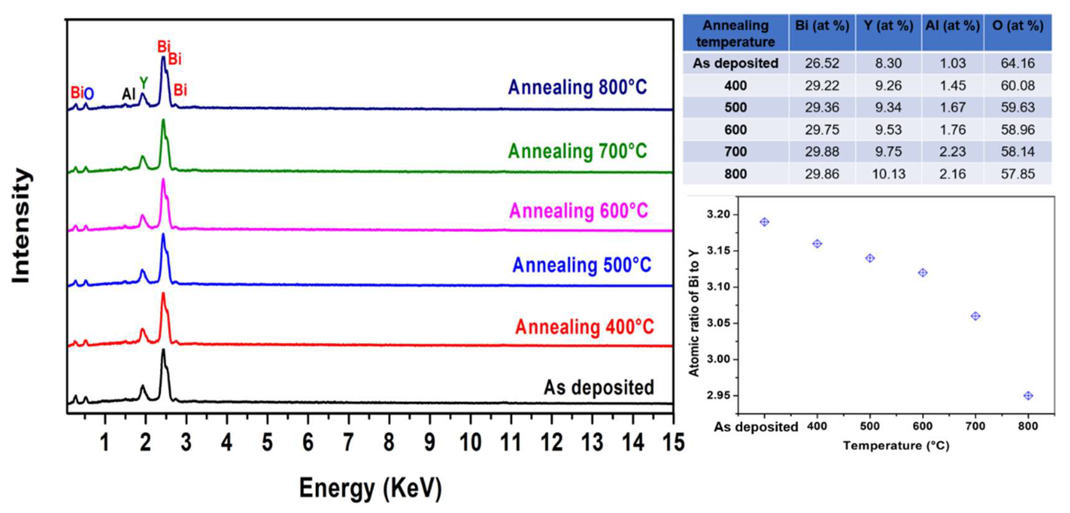 Crystals 12 01585 g009 Crystals 12 01585 g009